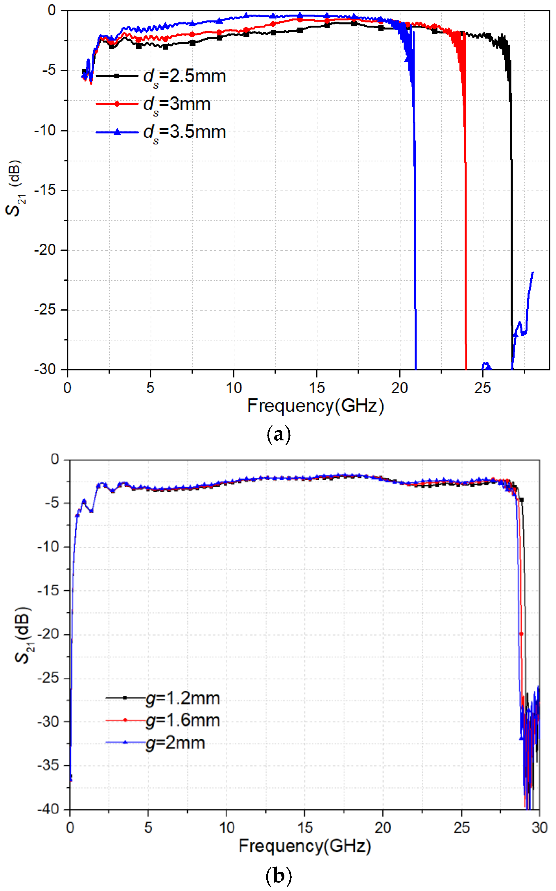 Electronics 07 00348 g005
