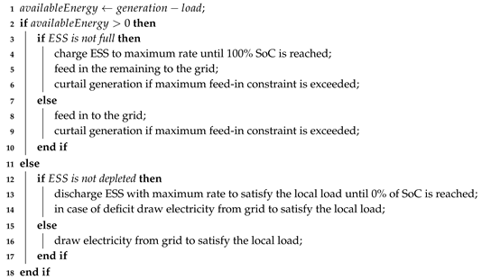 Electronics 07 00349 i001