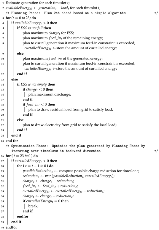 Electronics 07 00349 i002