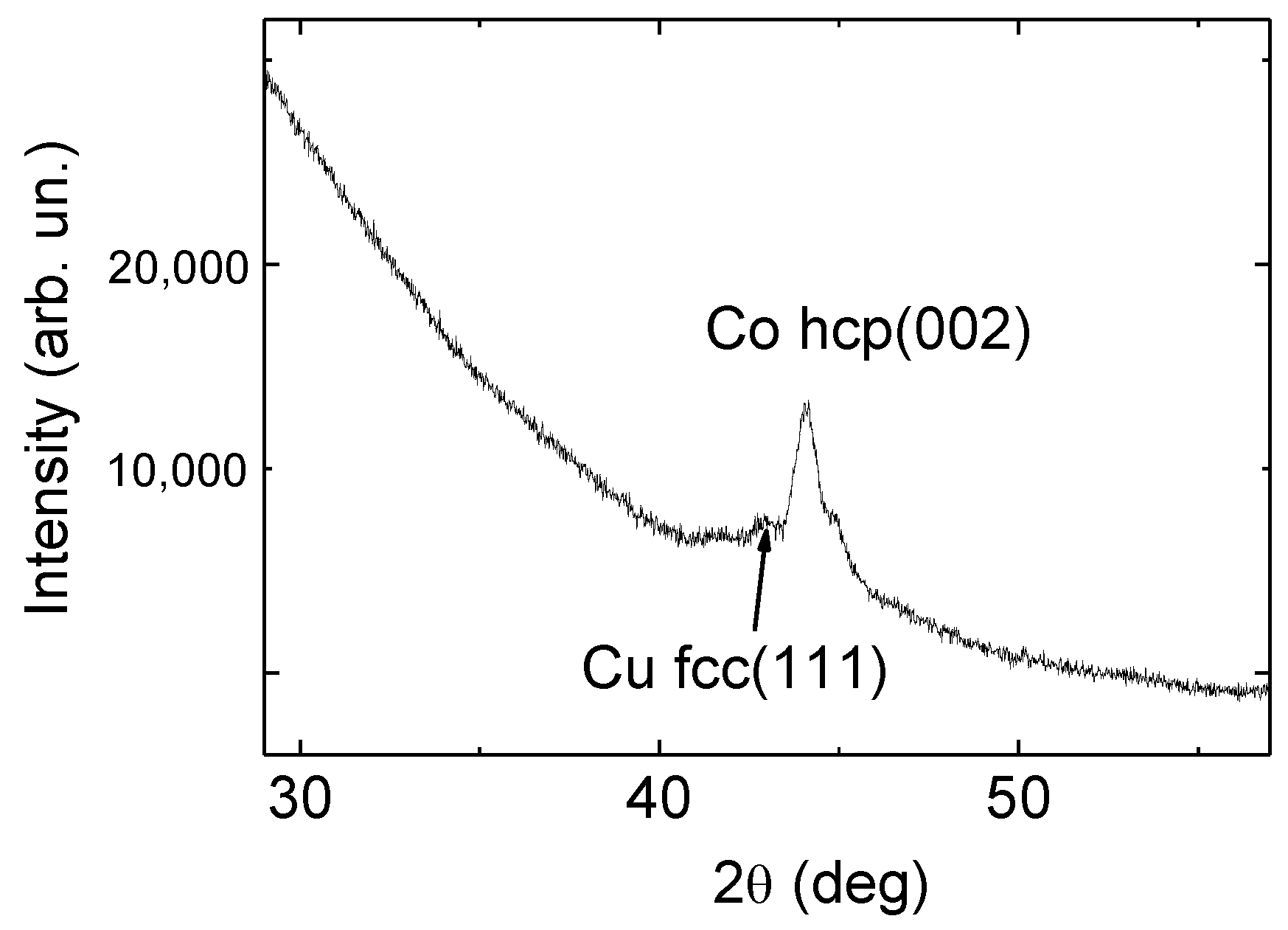 Electronics 07 00351 g001
