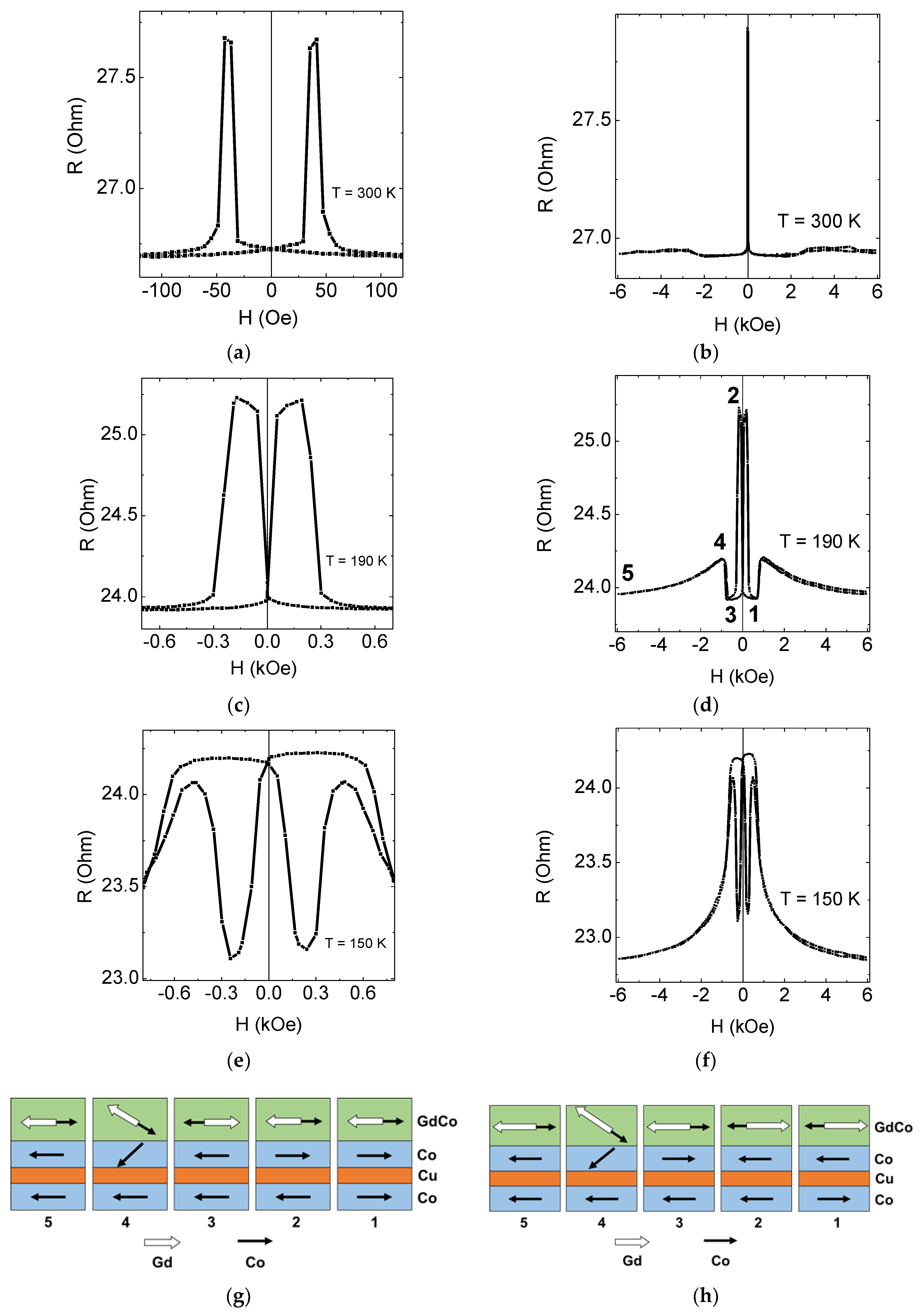 Electronics 07 00351 g002