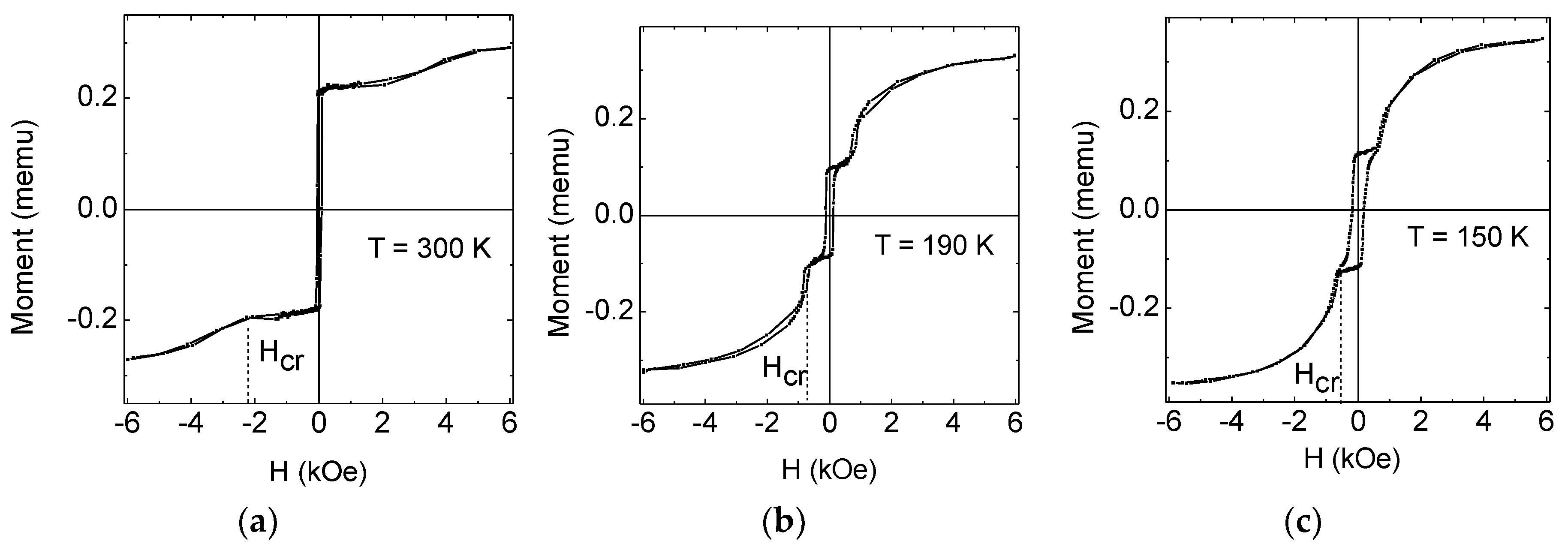 Electronics 07 00351 g003