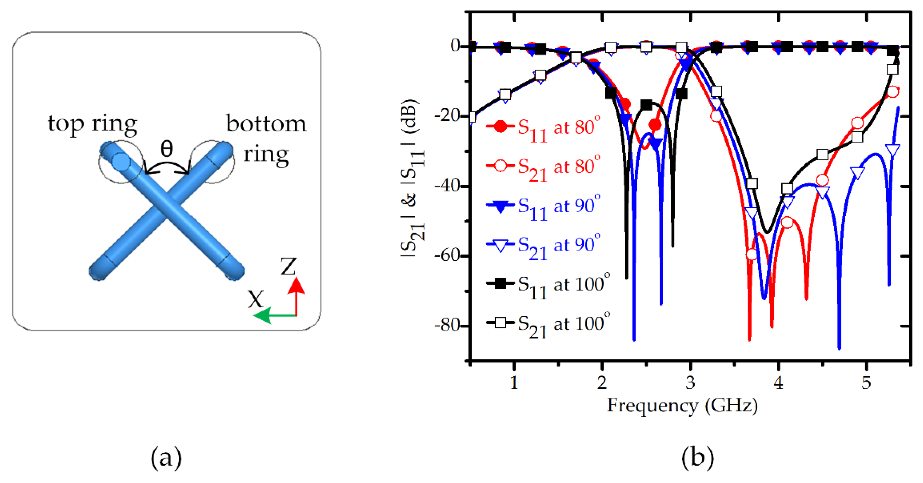 Electronics 07 00356 g003