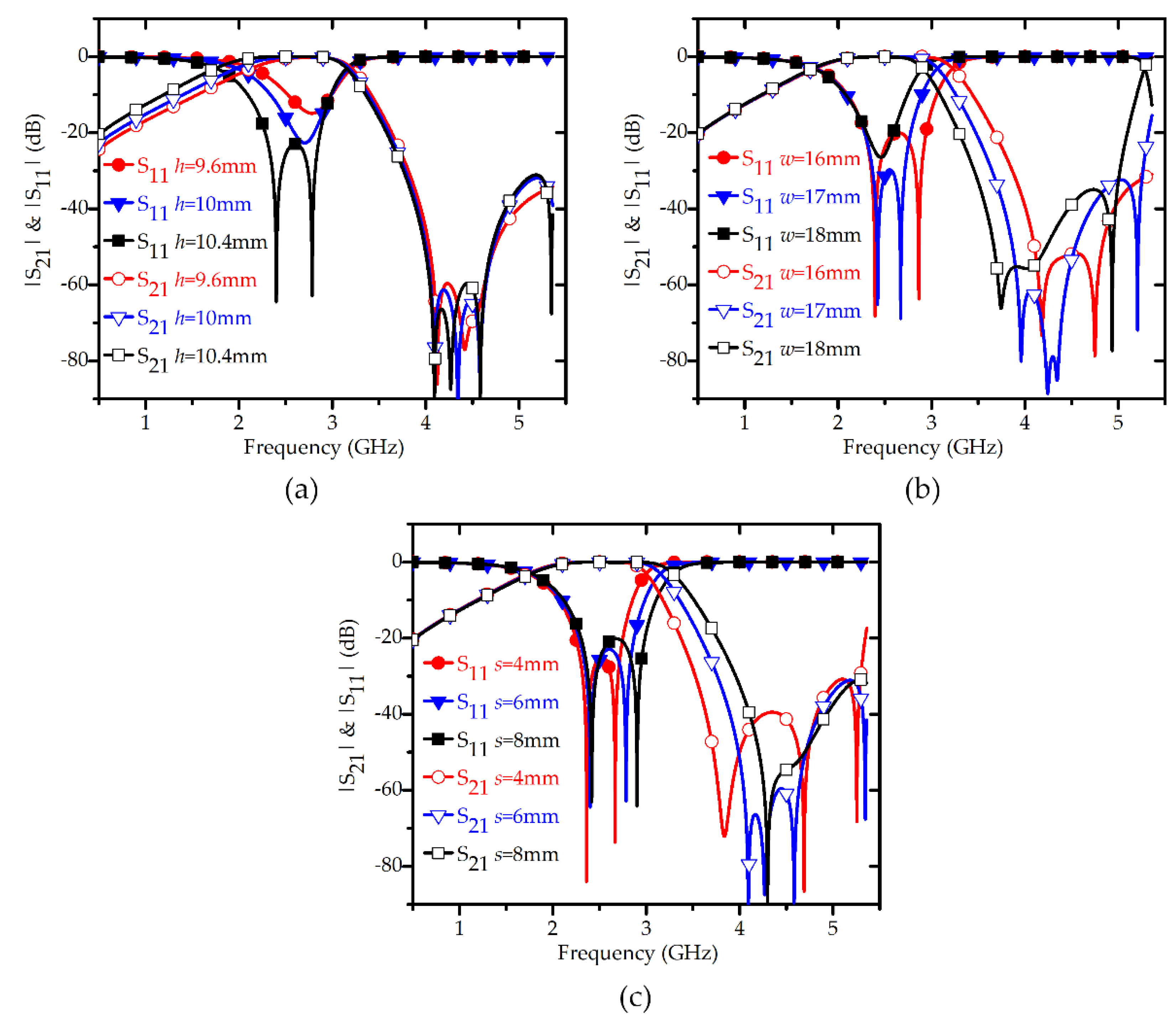 Electronics 07 00356 g004