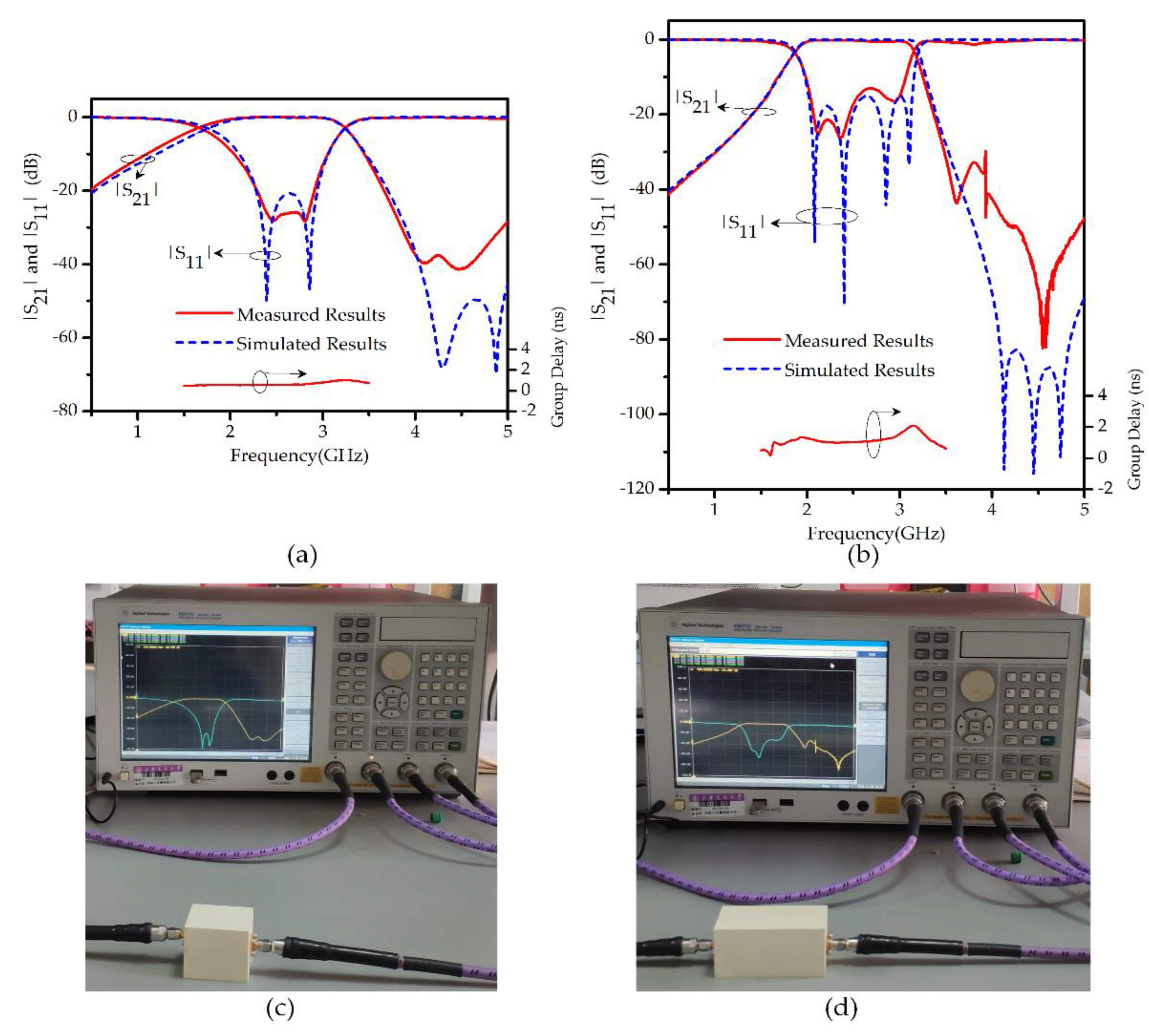 Electronics 07 00356 g007