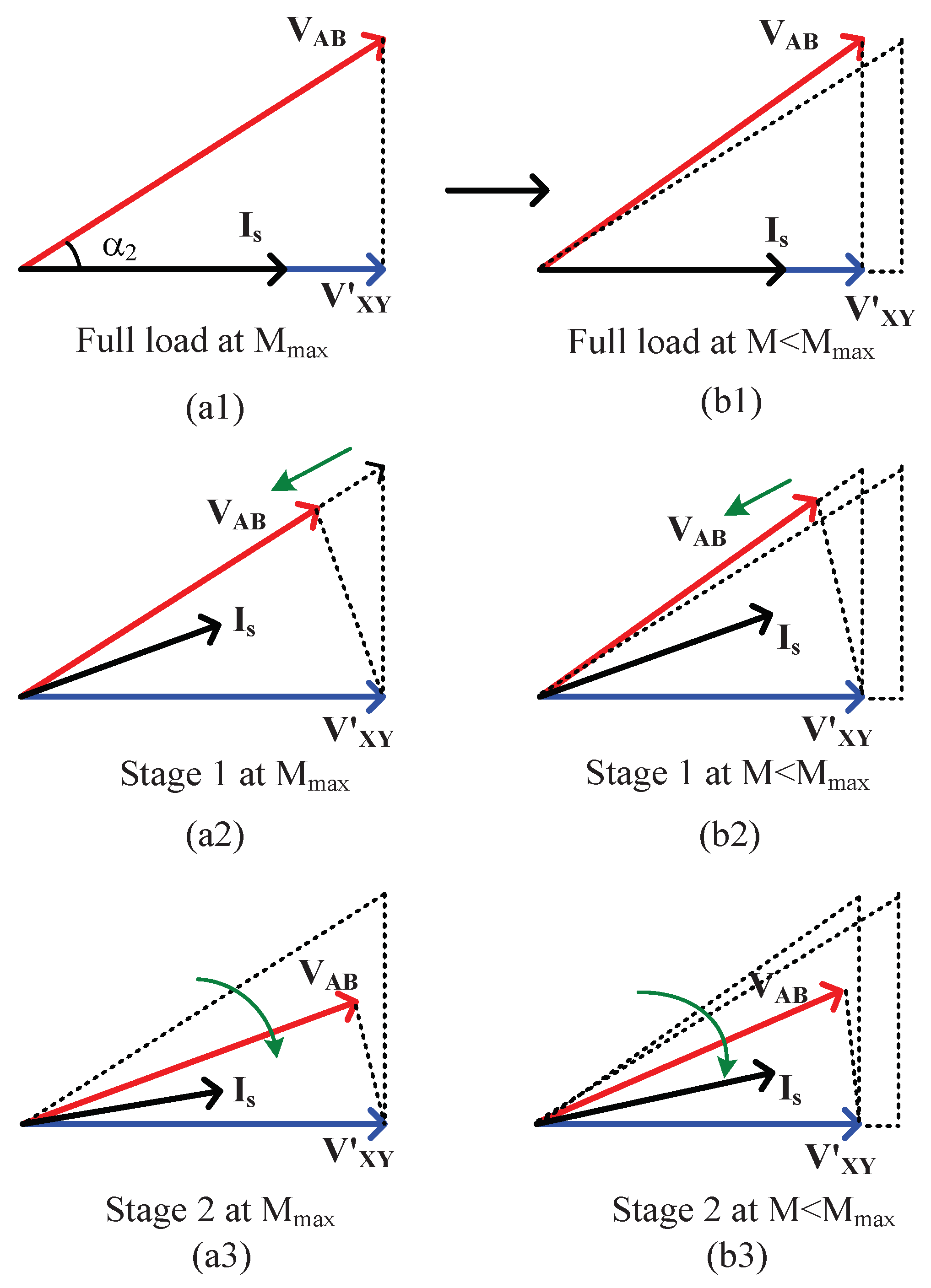 Electronics 07 00374 g006