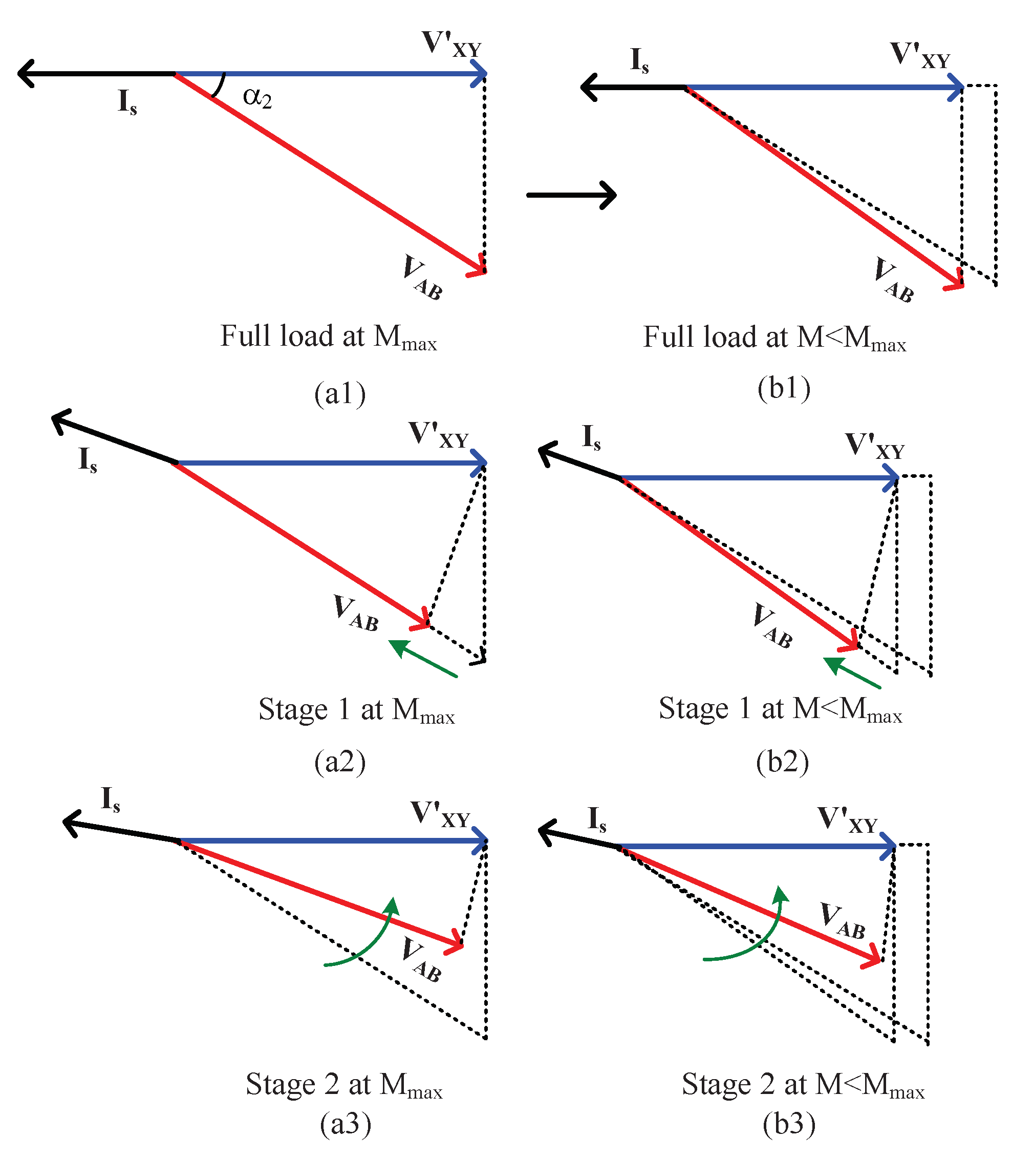 Electronics 07 00374 g007