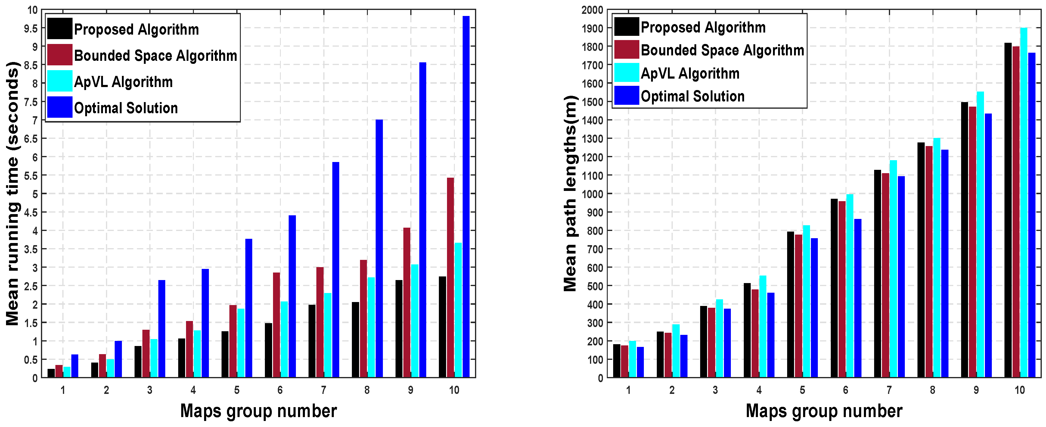 Electronics 07 00375 g007 Electronics 07 00375 g007