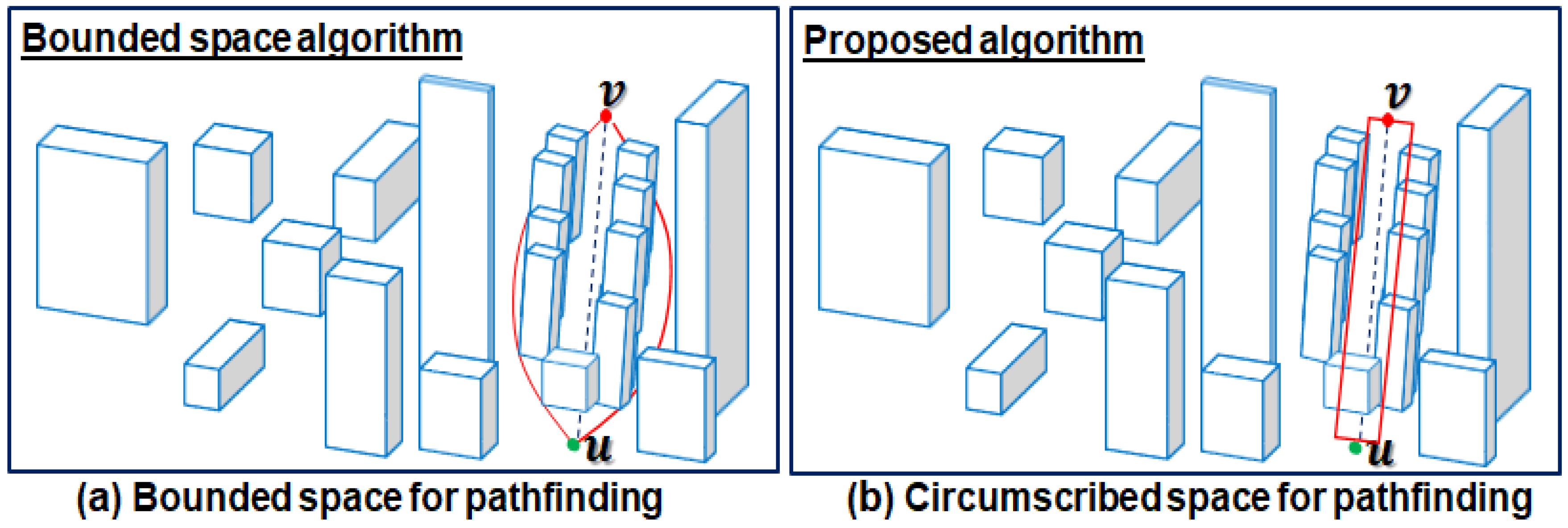 Electronics 07 00375 g009 Electronics 07 00375 g009