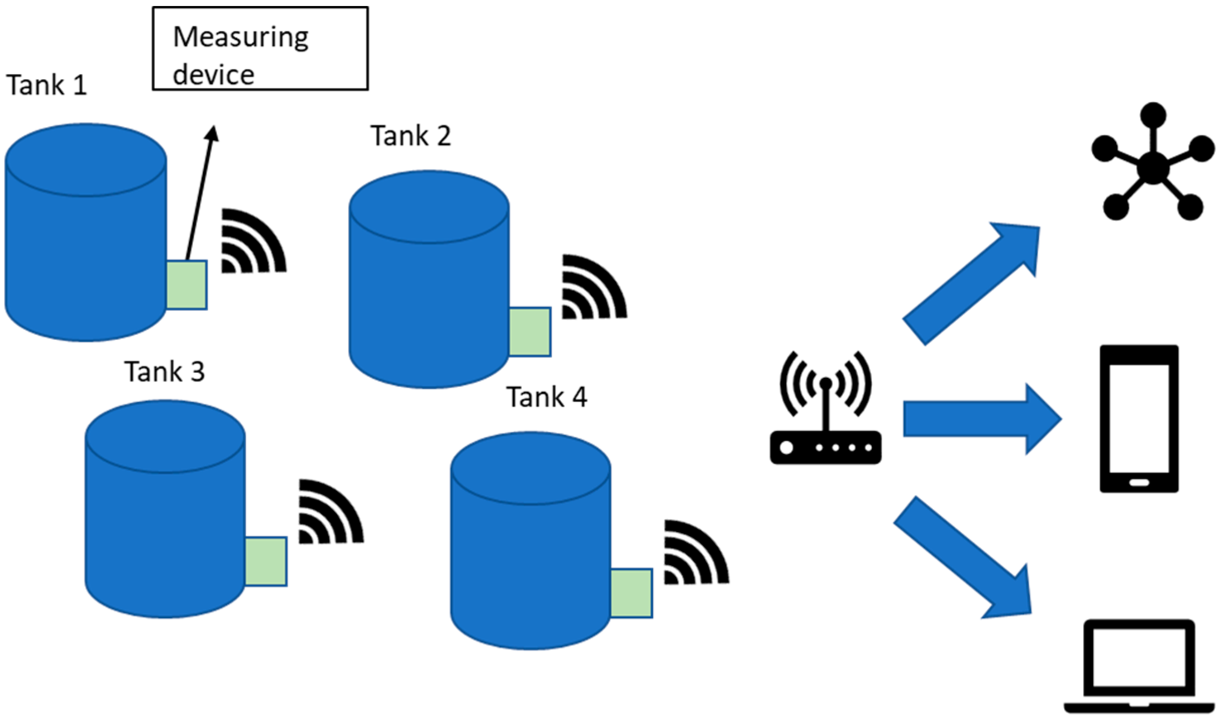 Electronics 07 00378 g001 Electronics 07 00378 g001
