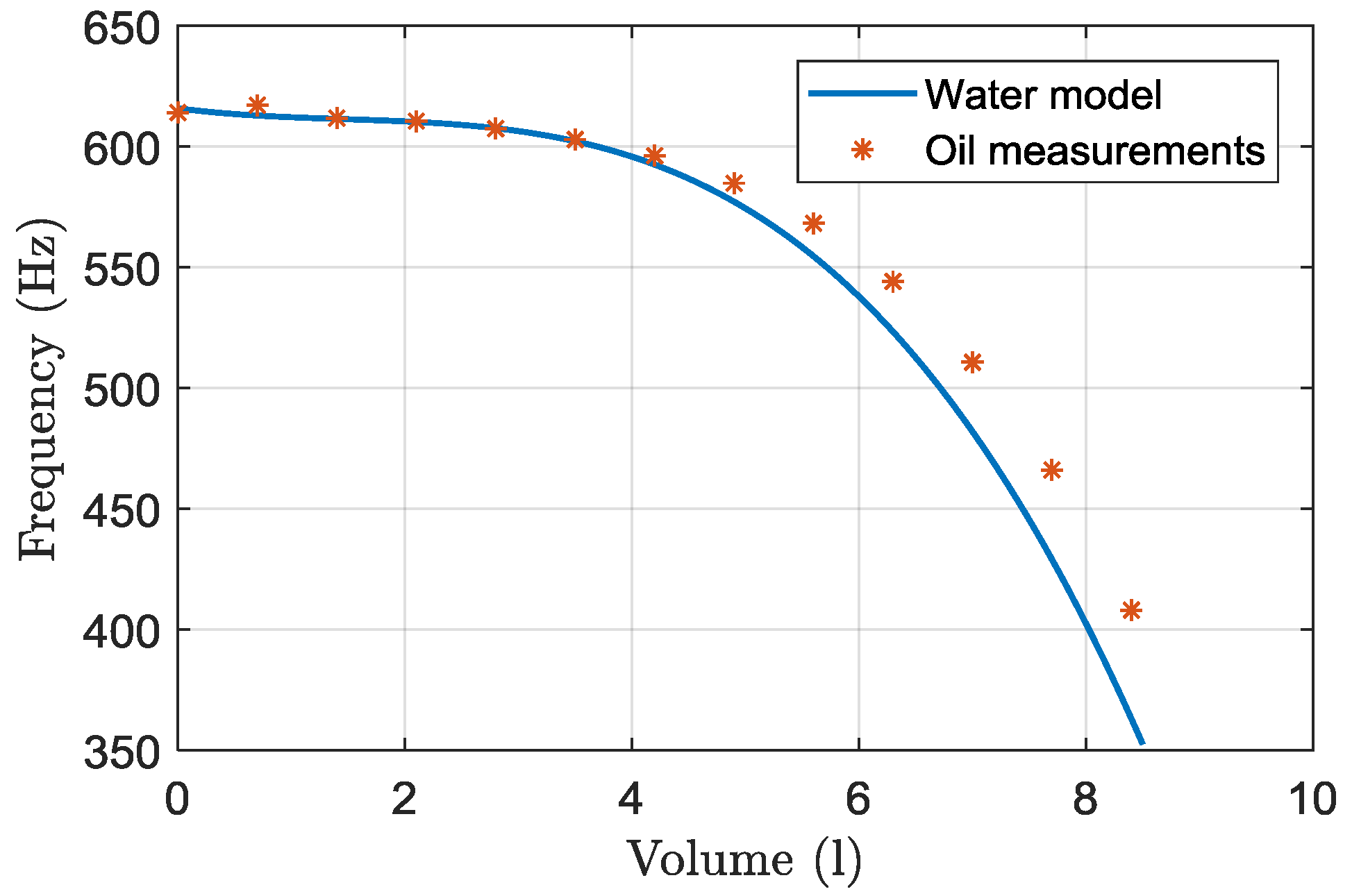 Electronics 07 00378 g015 Electronics 07 00378 g015