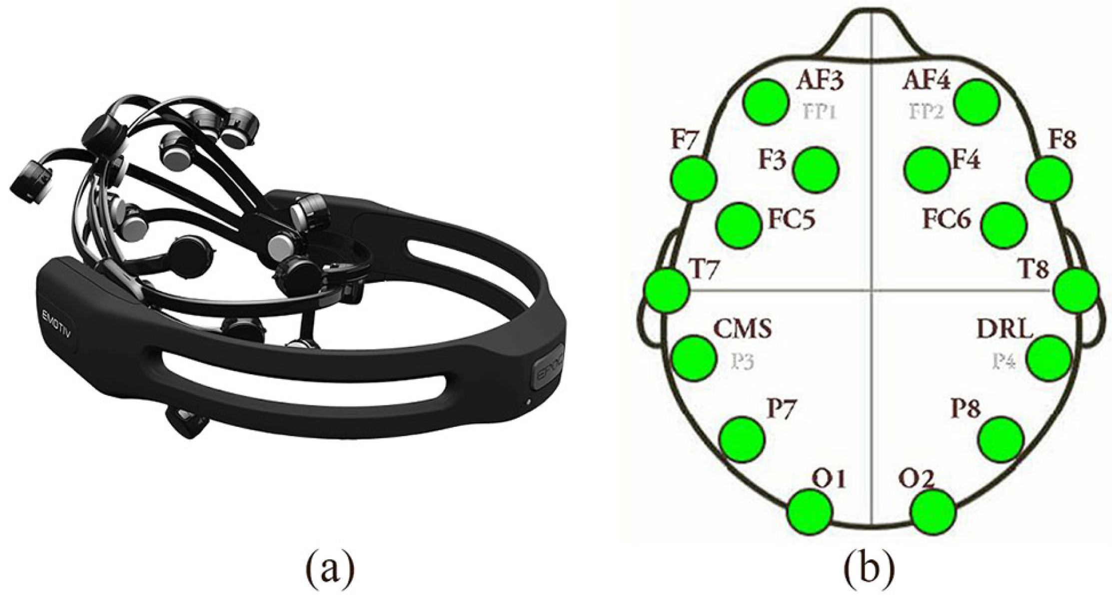 Electronics 07 00384 g001
