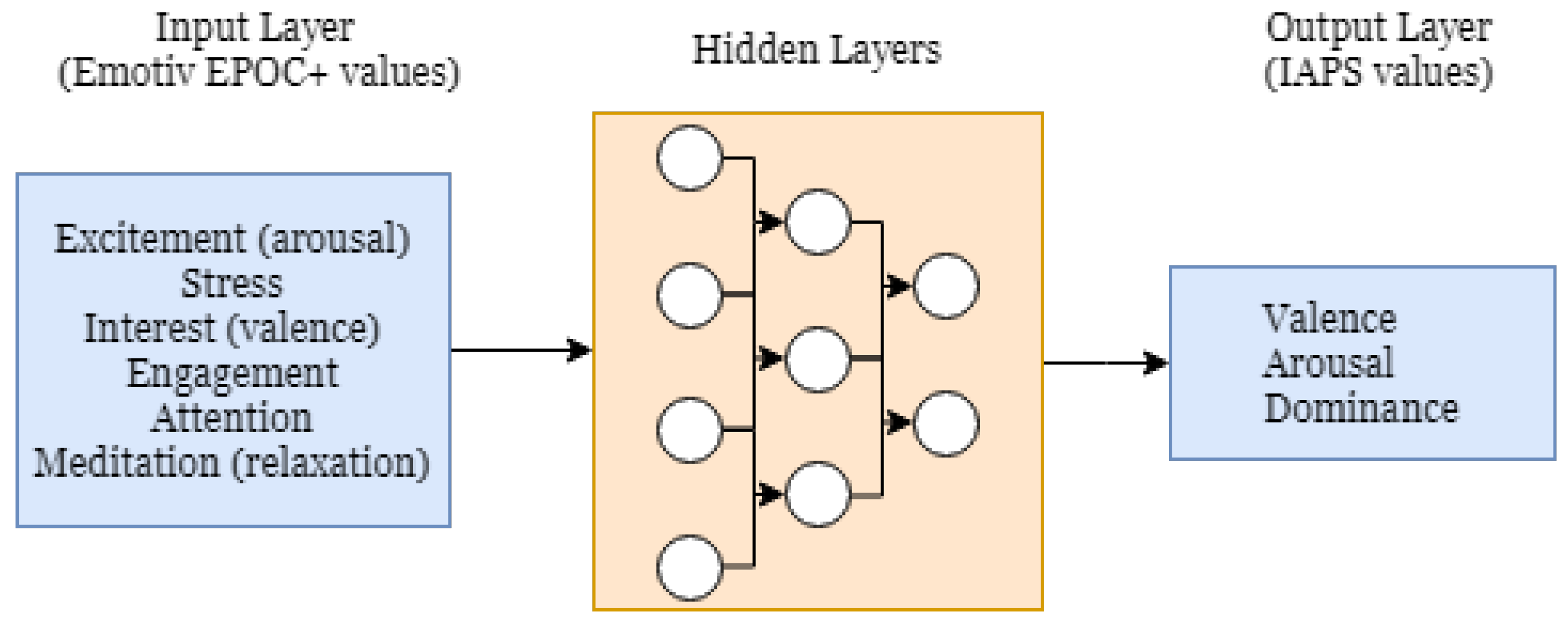 Electronics 07 00384 g007