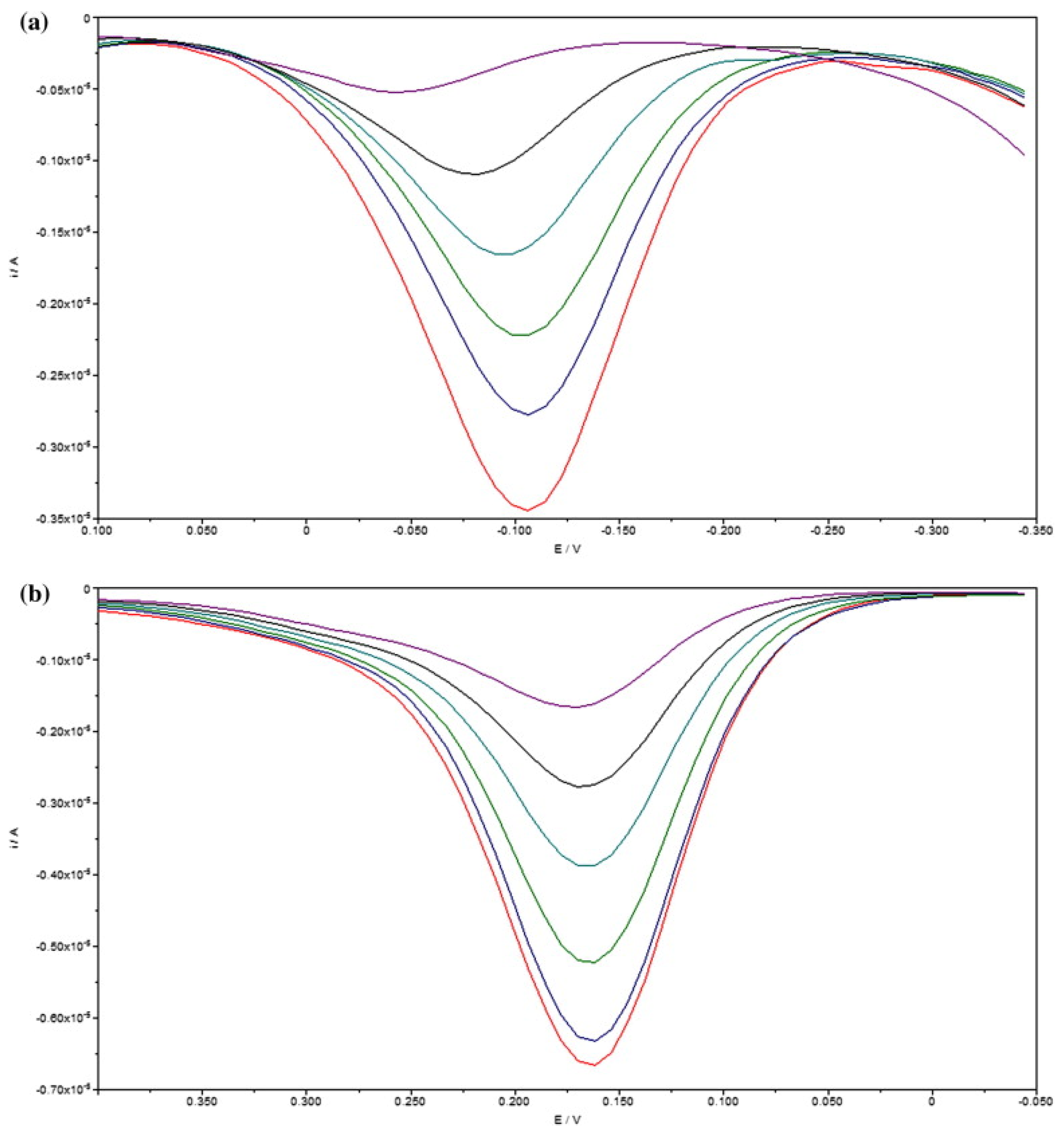 Electronics 07 00387 g004