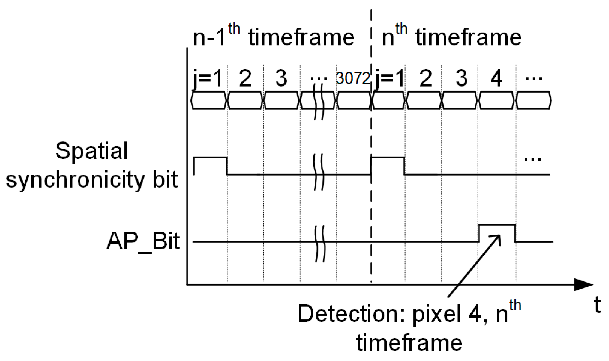 Electronics 07 00392 g008