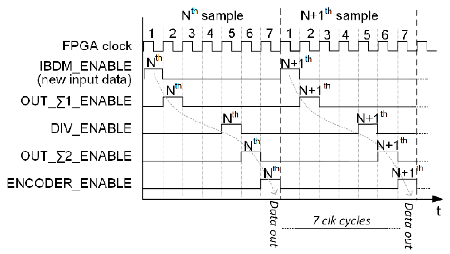 Electronics 07 00392 g011