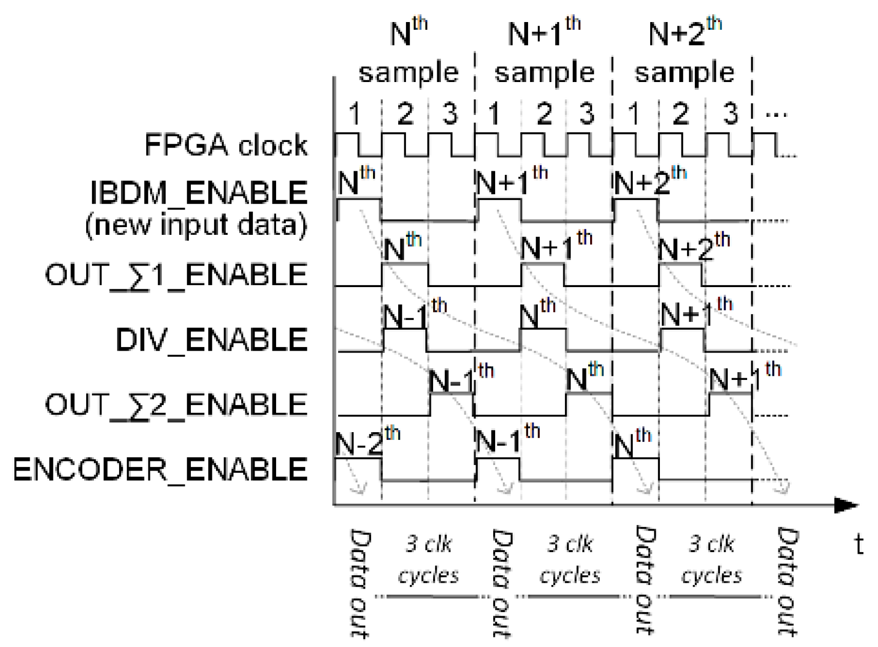 Electronics 07 00392 g012