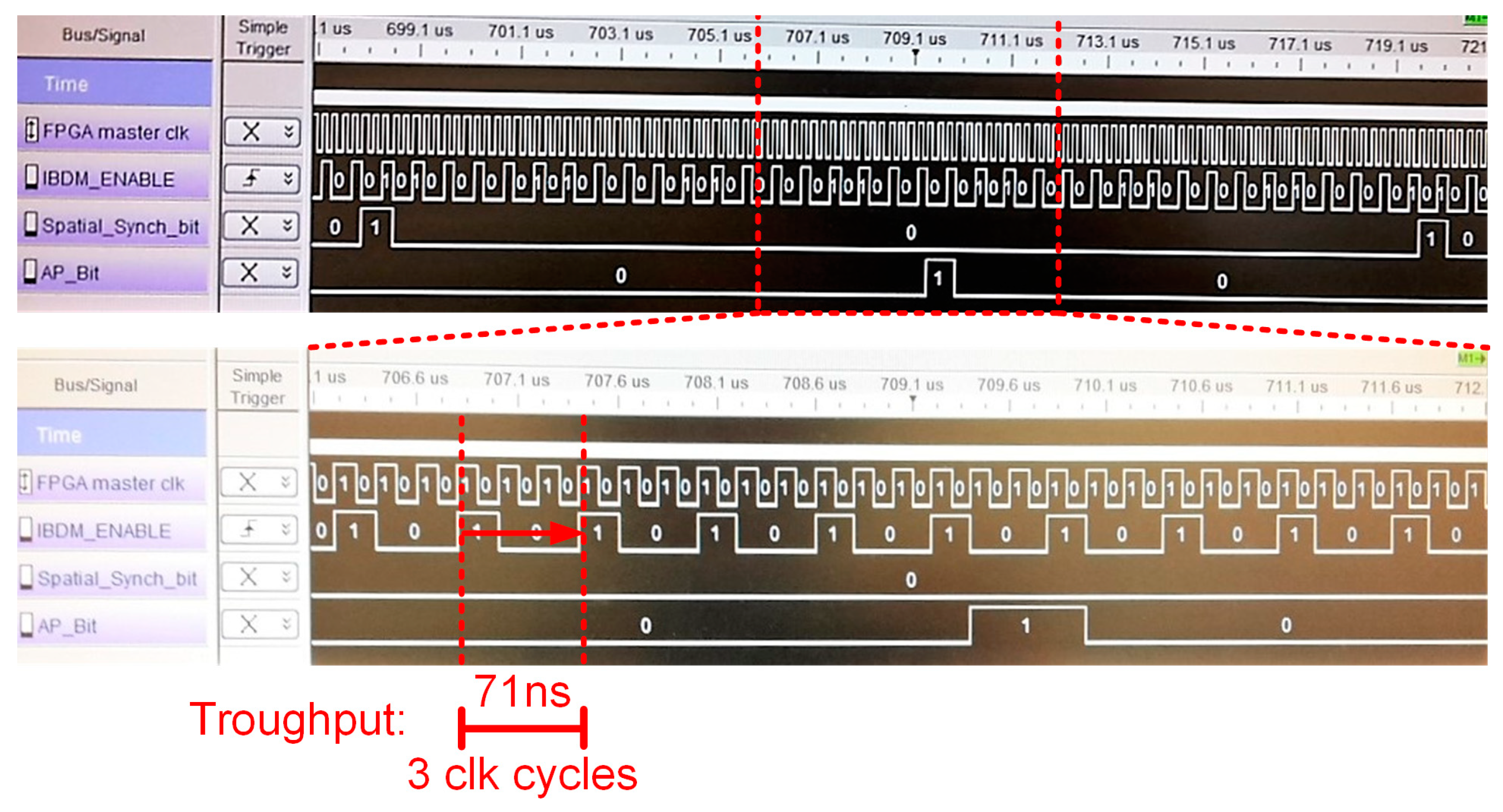 Electronics 07 00392 g013