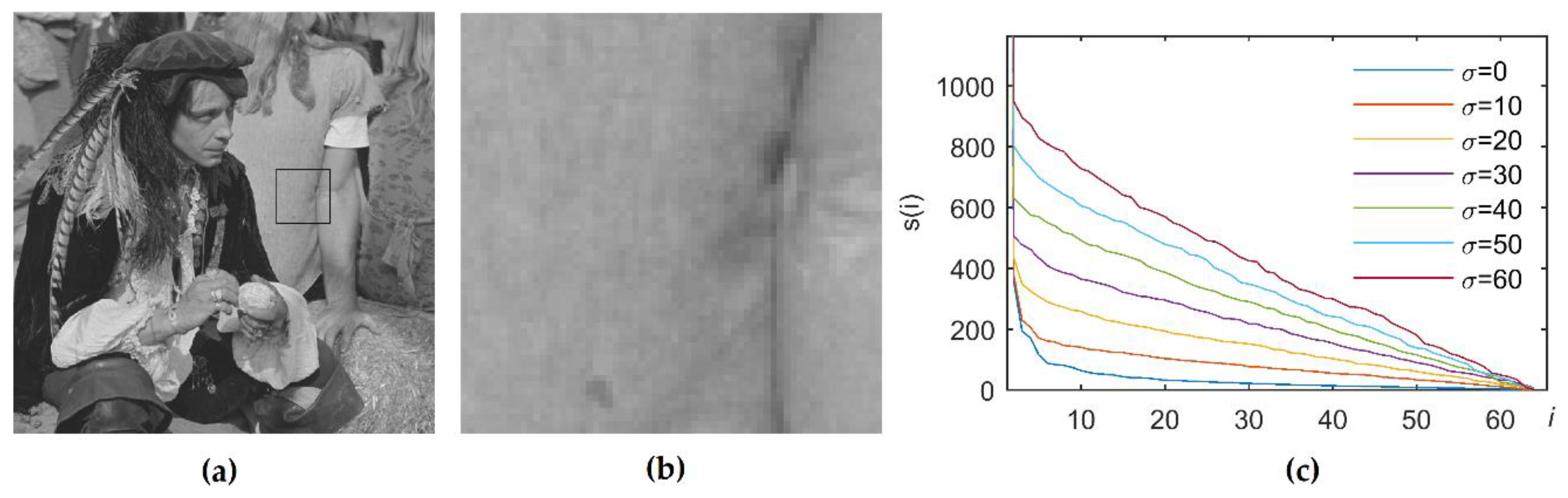 Electronics 07 00397 g001
