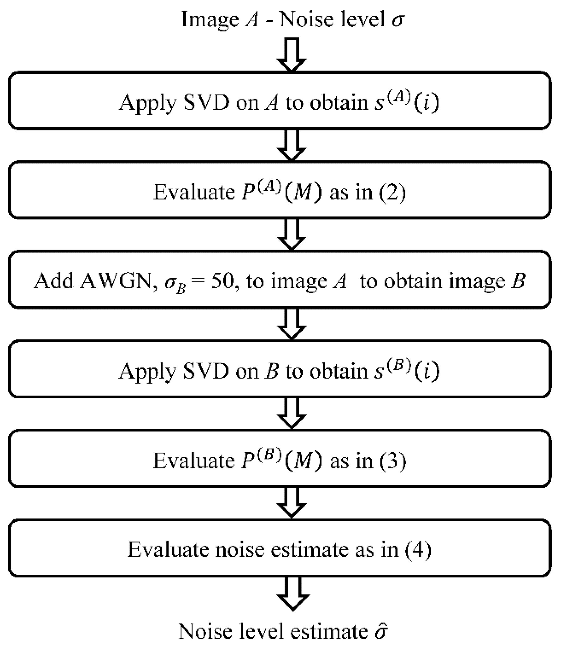 Electronics 07 00397 g002