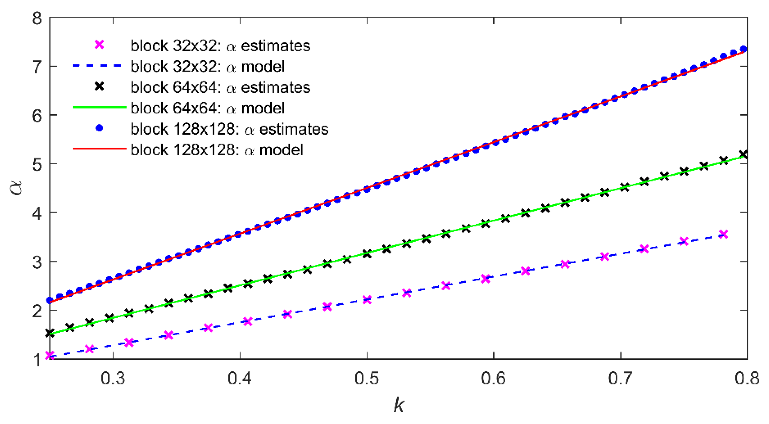 Electronics 07 00397 g004