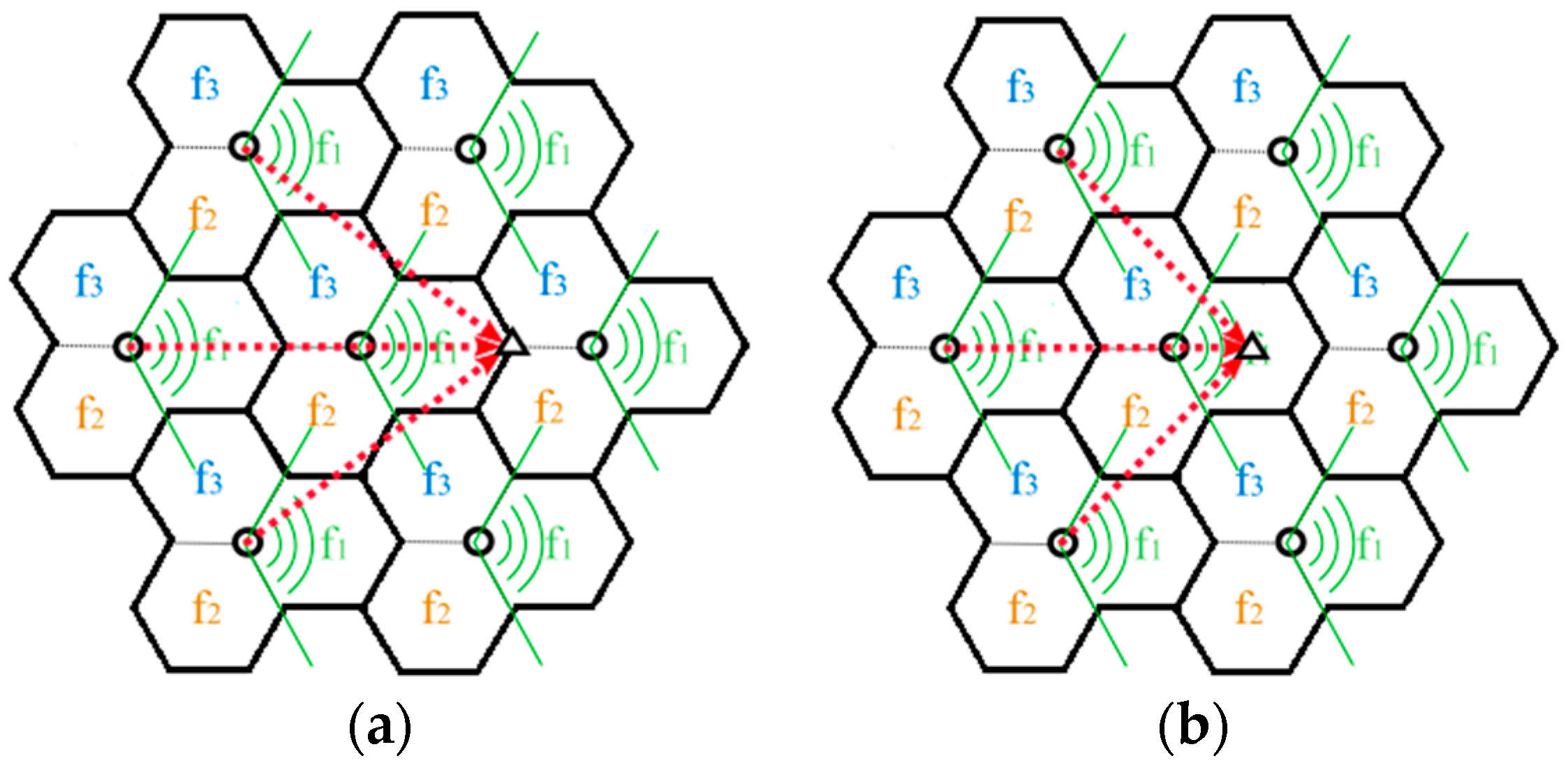 Electronics 07 00401 g001