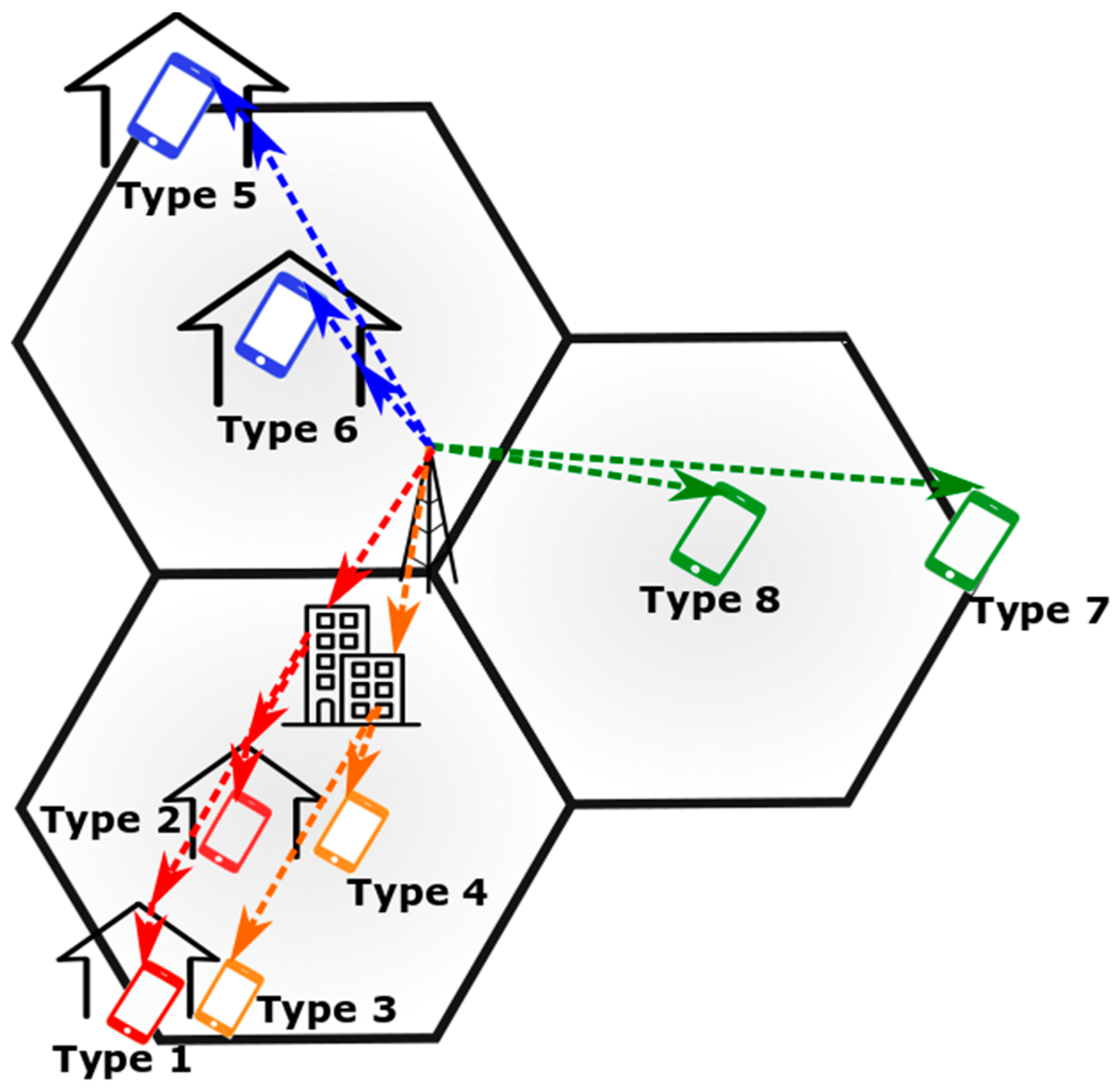 Electronics 07 00401 g002