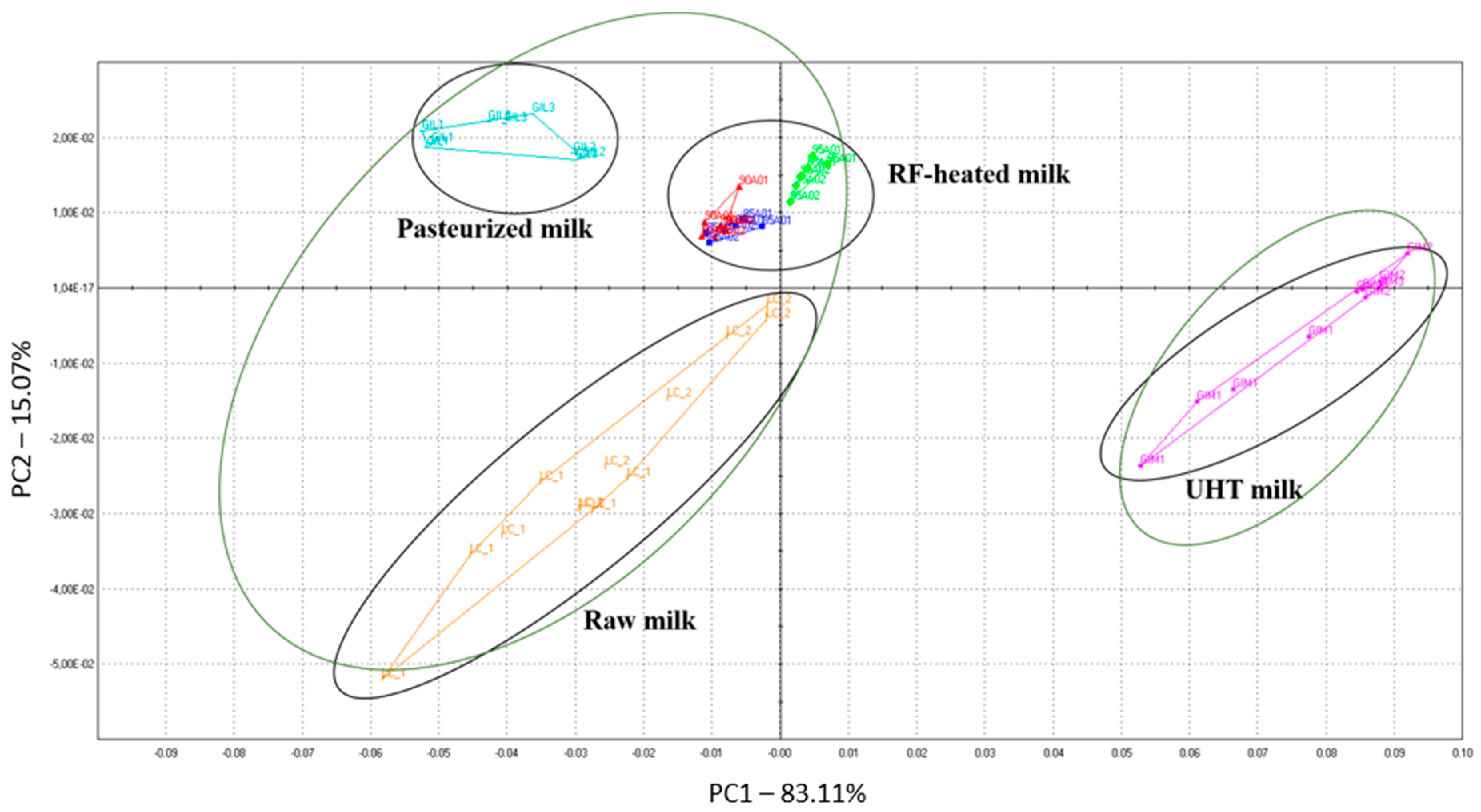 Electronics 07 00402 g003