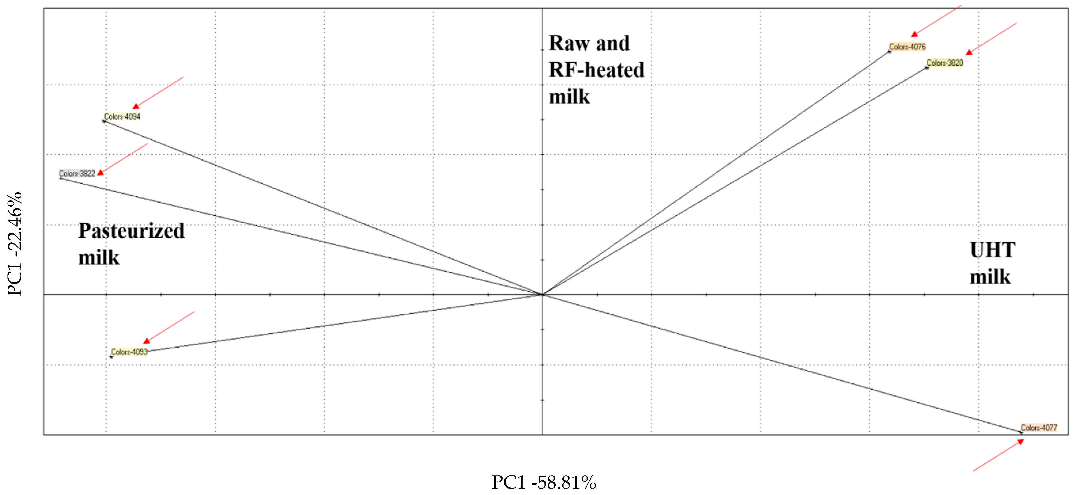 Electronics 07 00402 g005