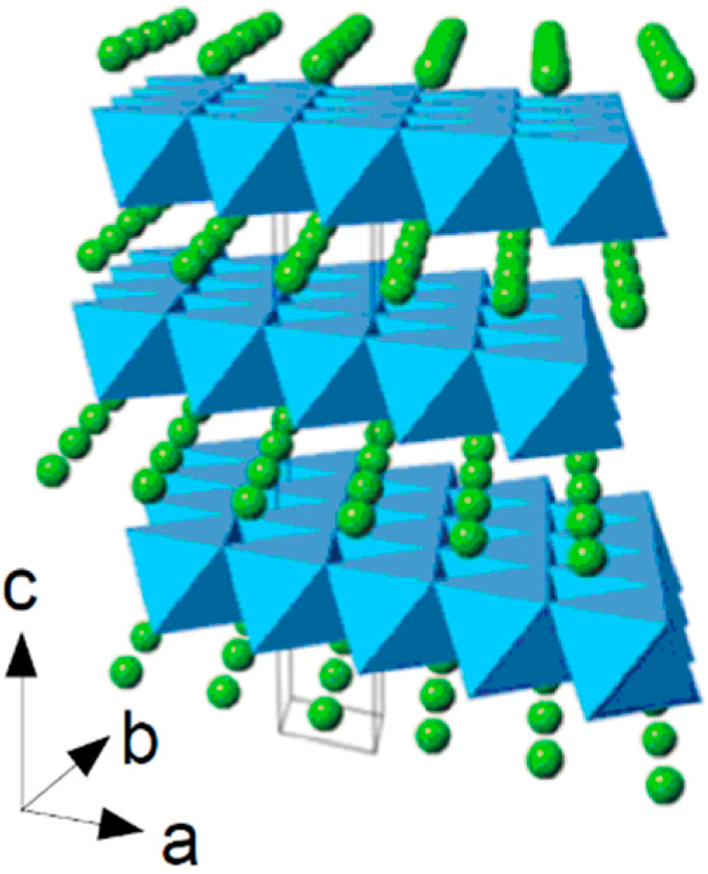 Electronics 07 00406 g004