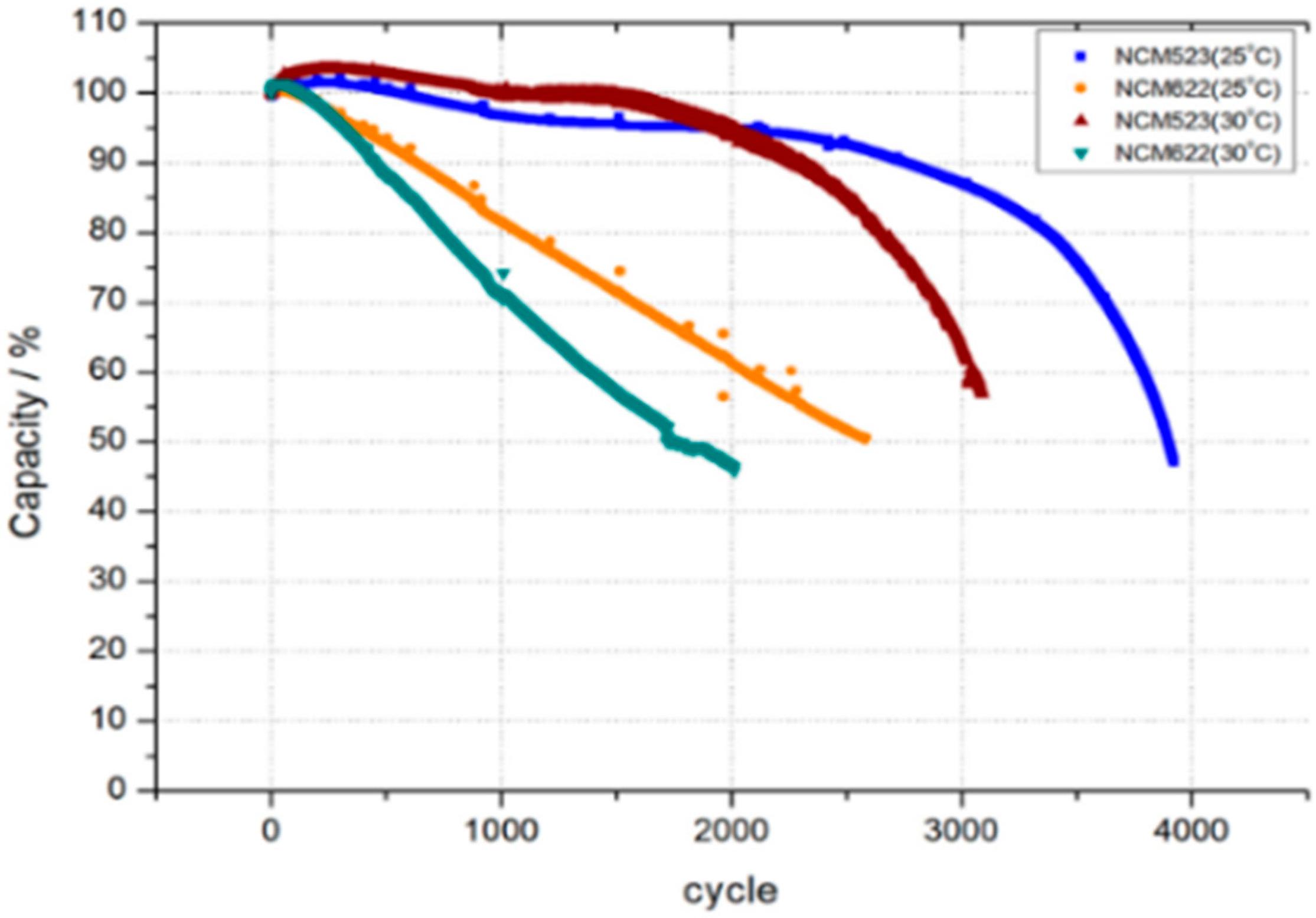 Electronics 07 00406 g012