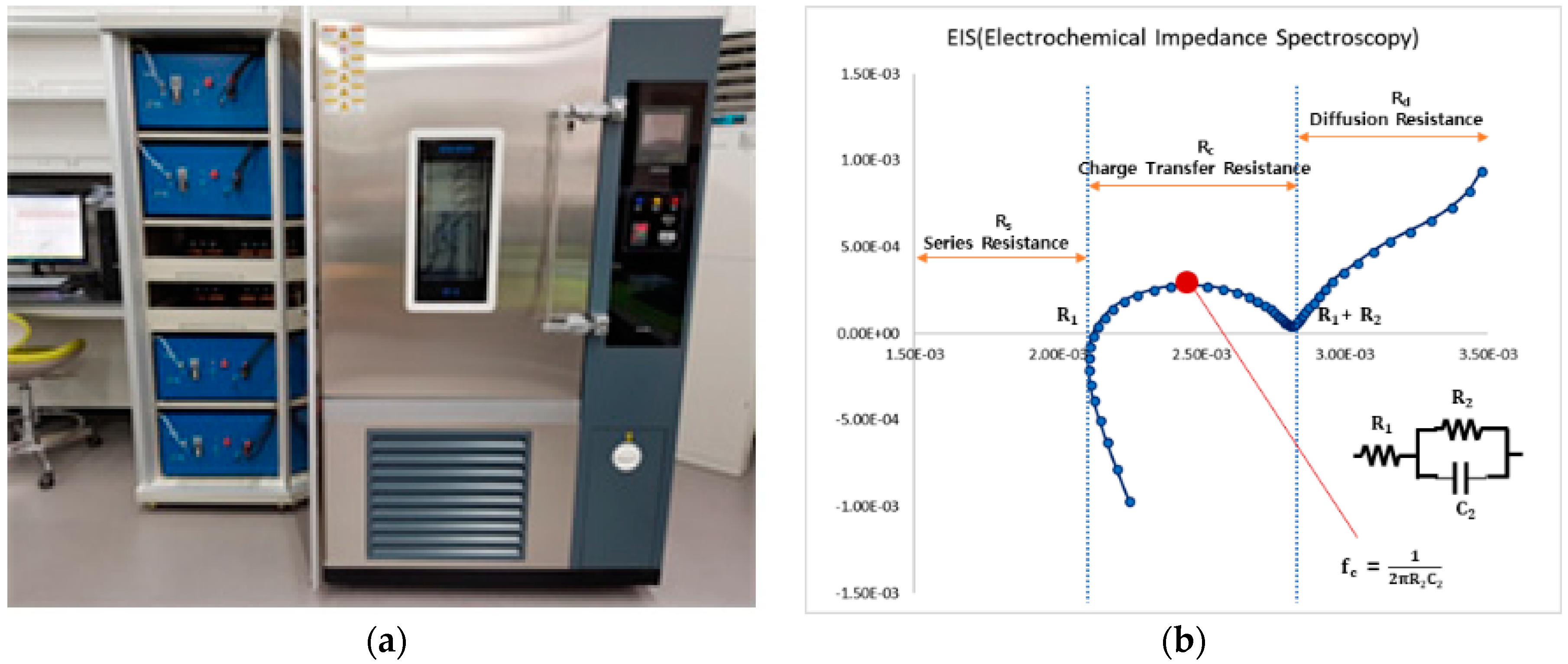 Electronics 07 00406 g015