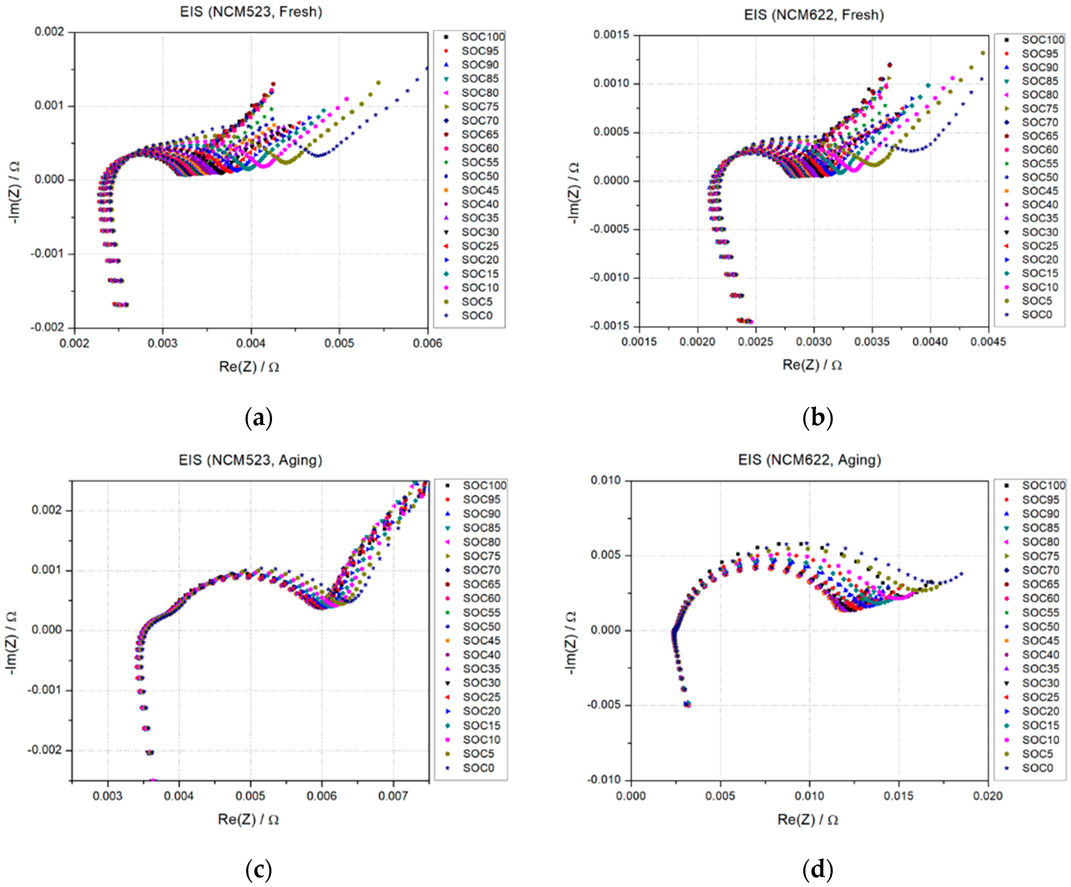 Electronics 07 00406 g016