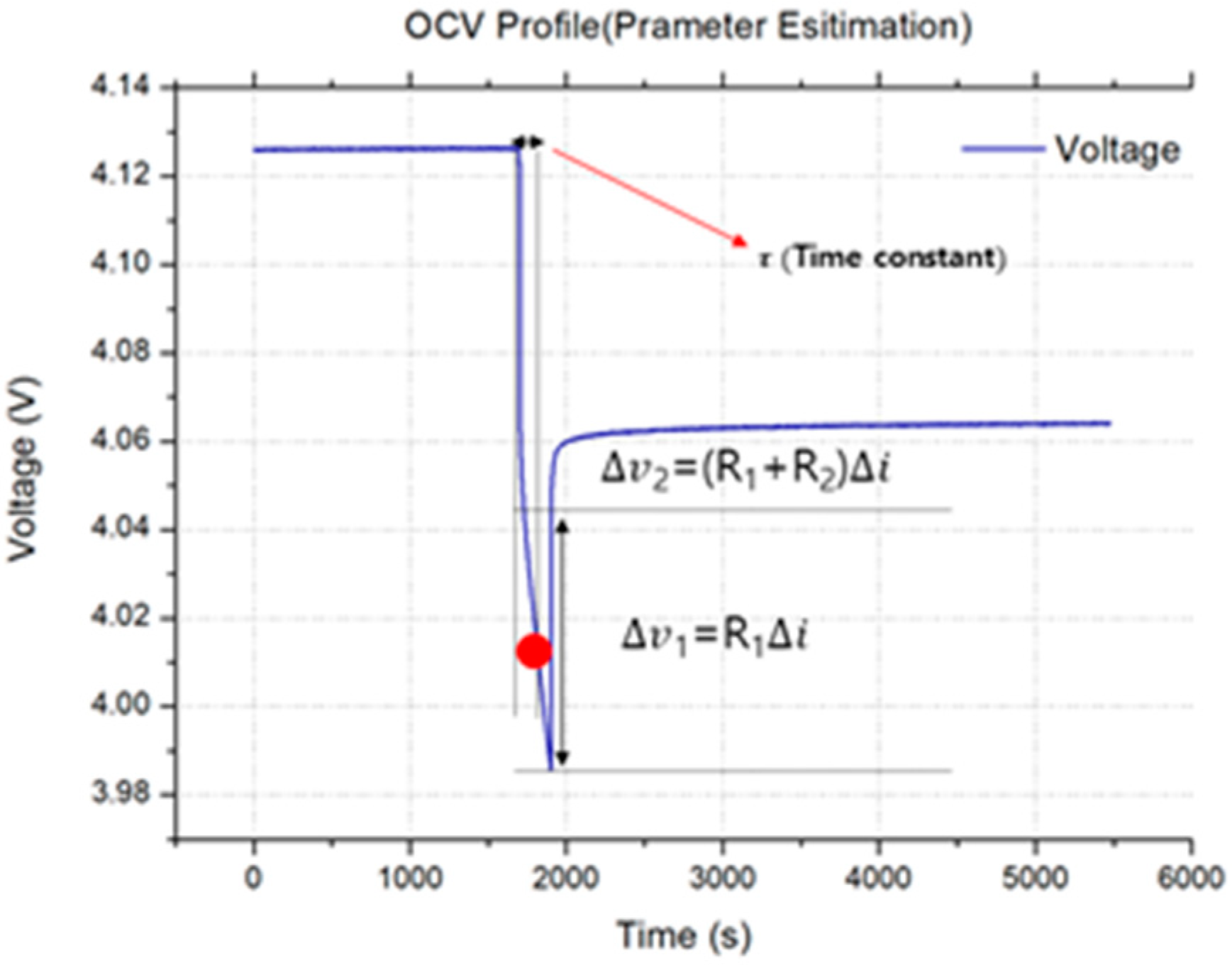 Electronics 07 00406 g018