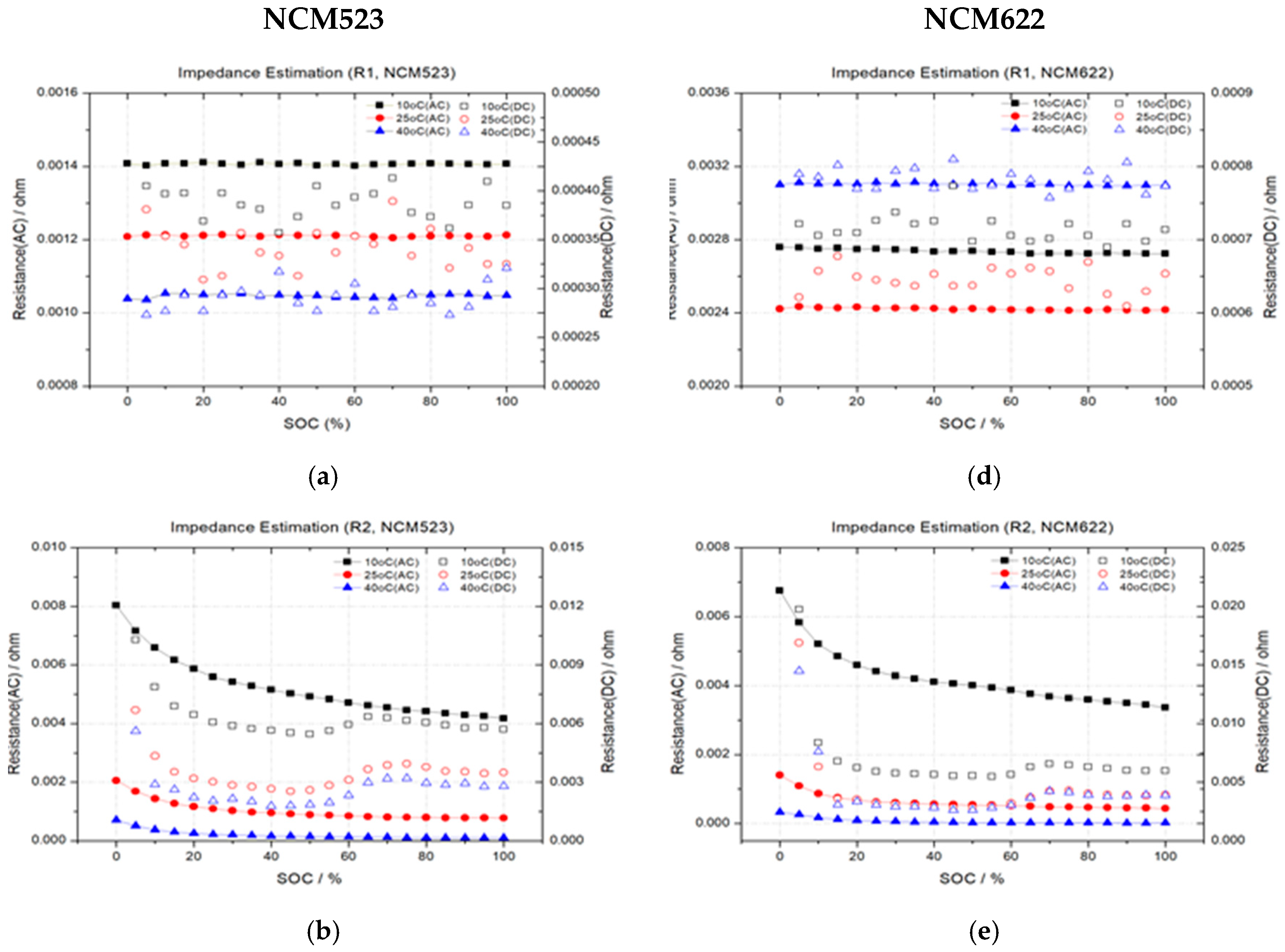 Electronics 07 00406 g019a