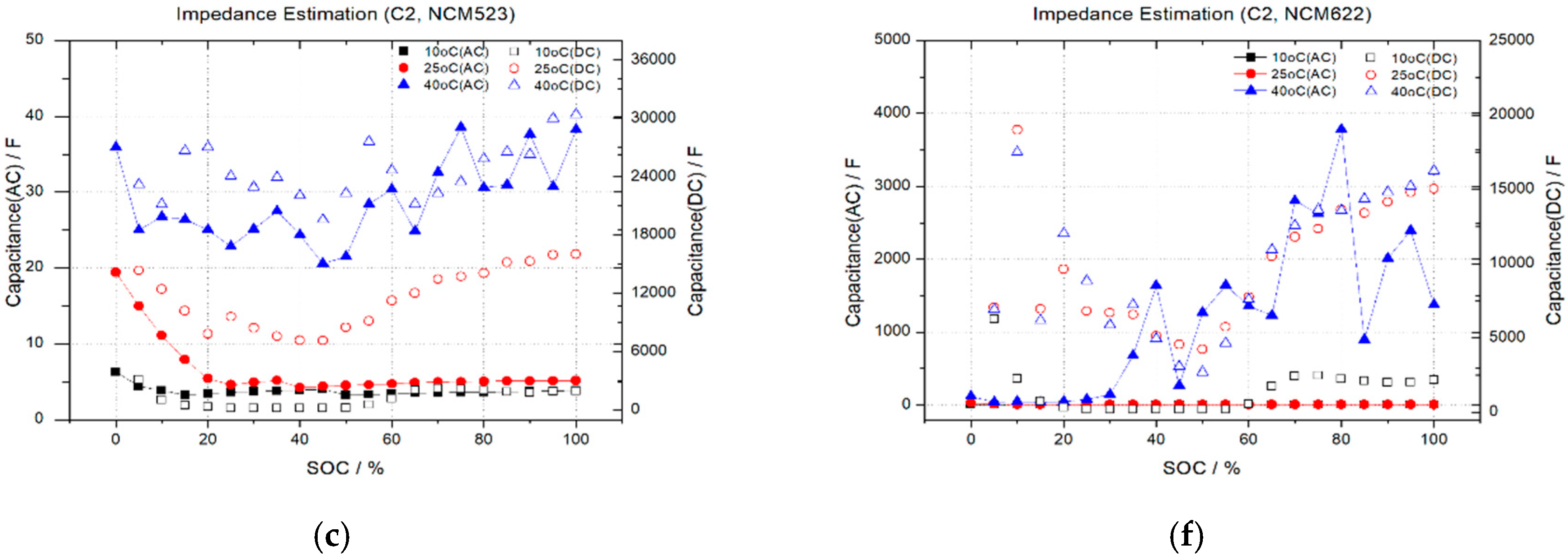 Electronics 07 00406 g019b