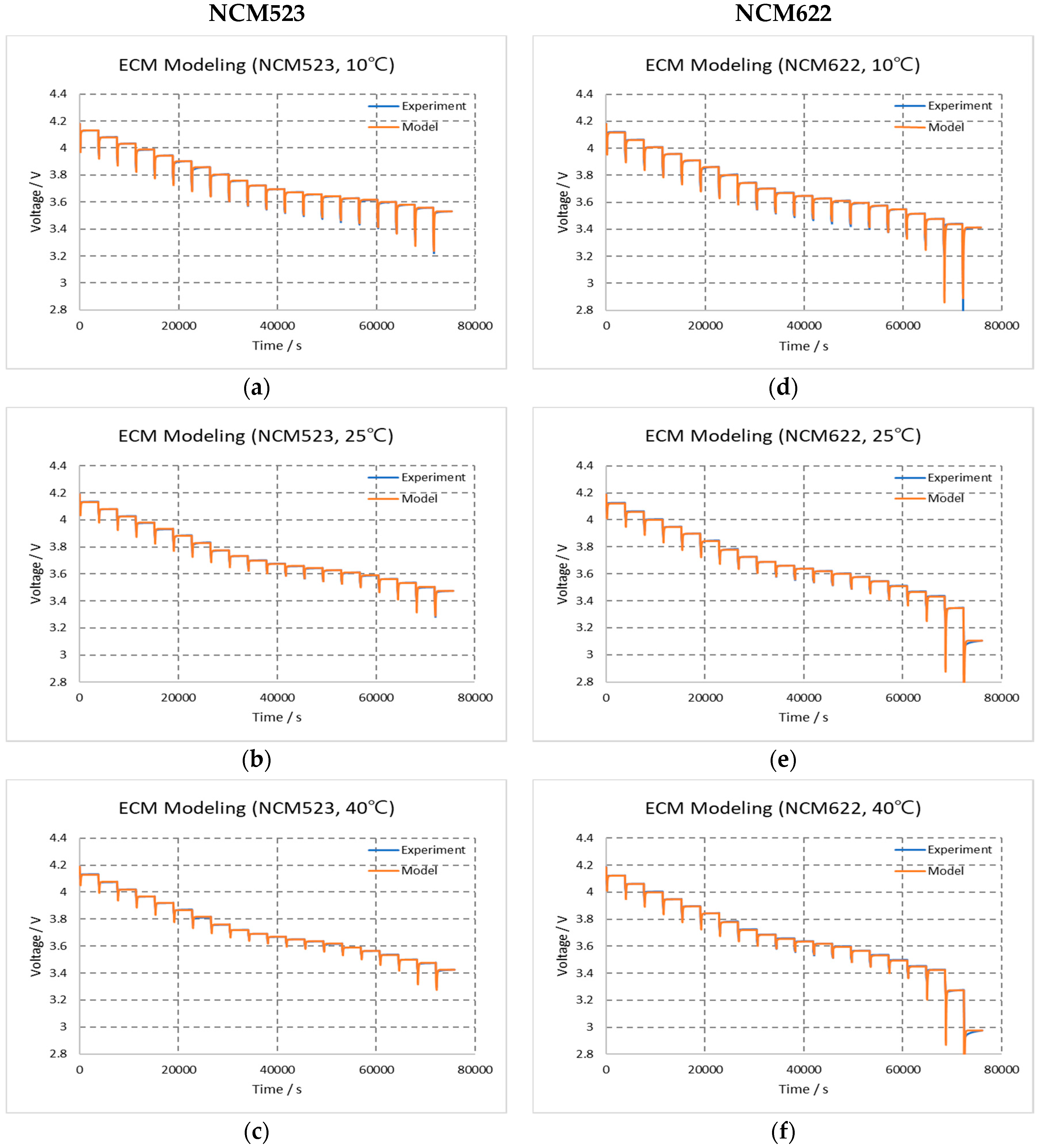 Electronics 07 00406 g020