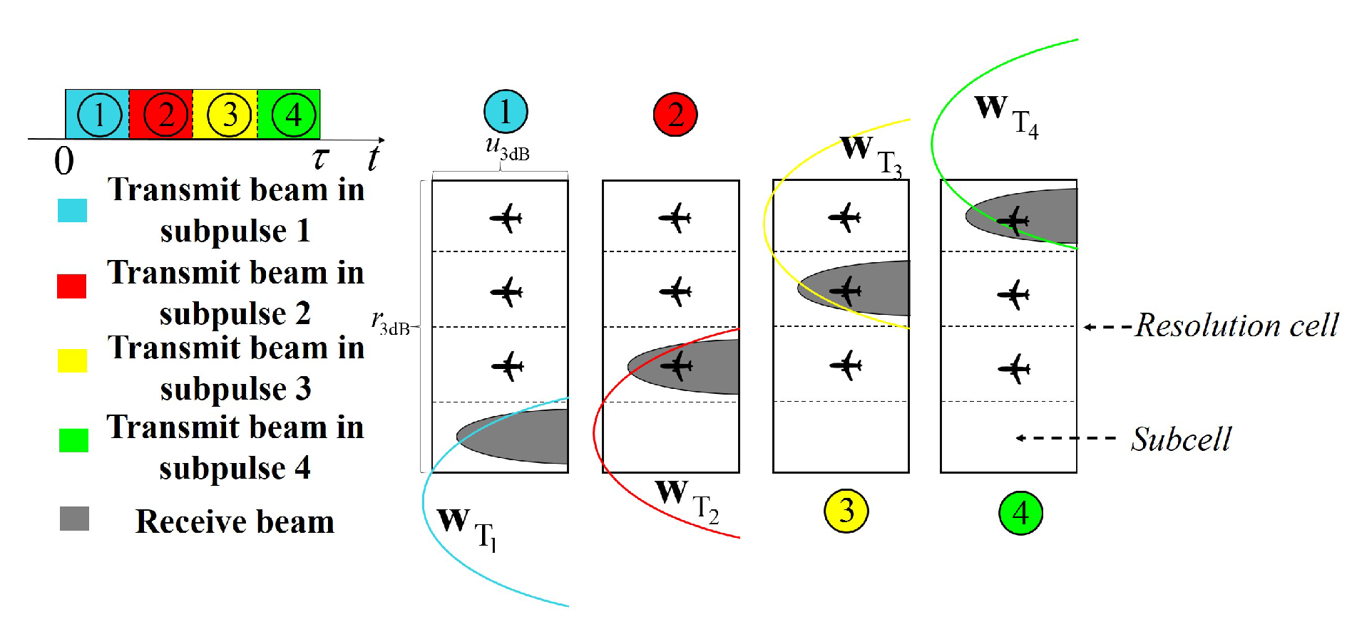 Electronics 07 00408 g002