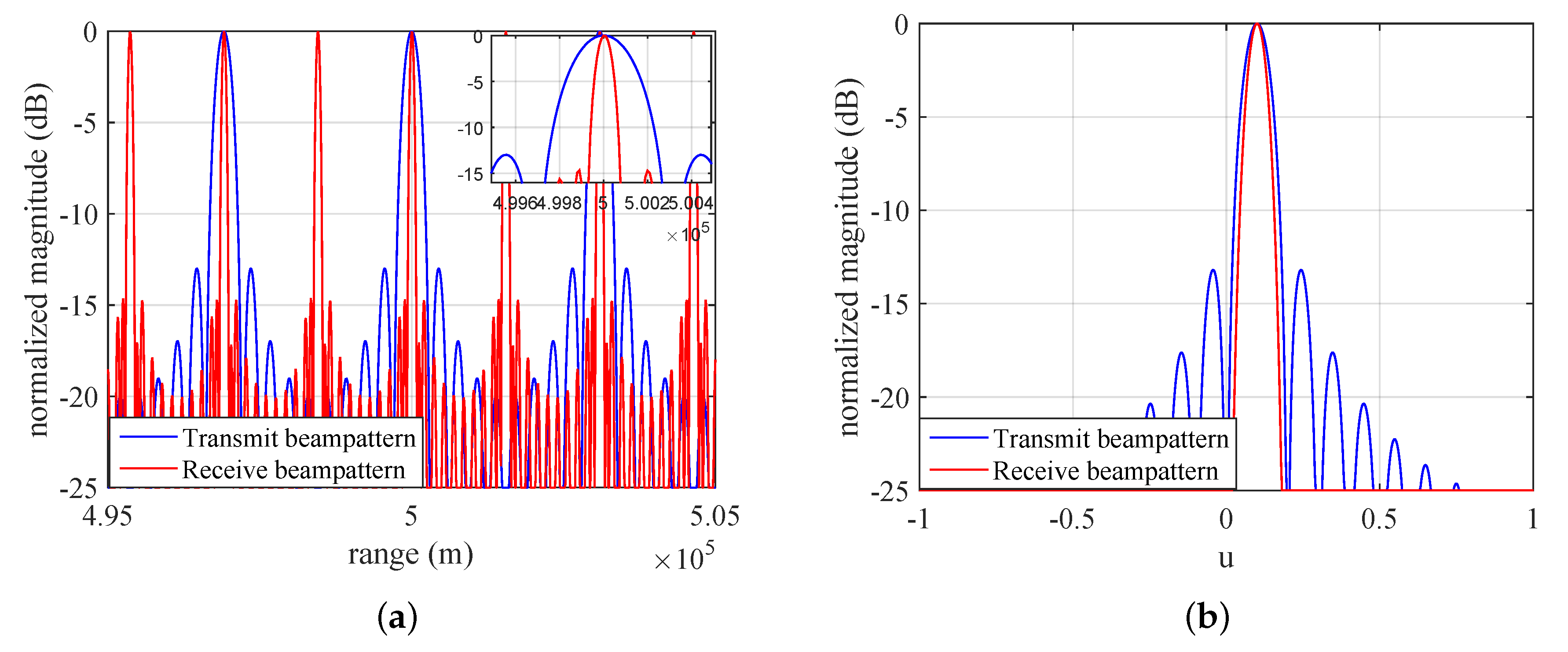 Electronics 07 00408 g004