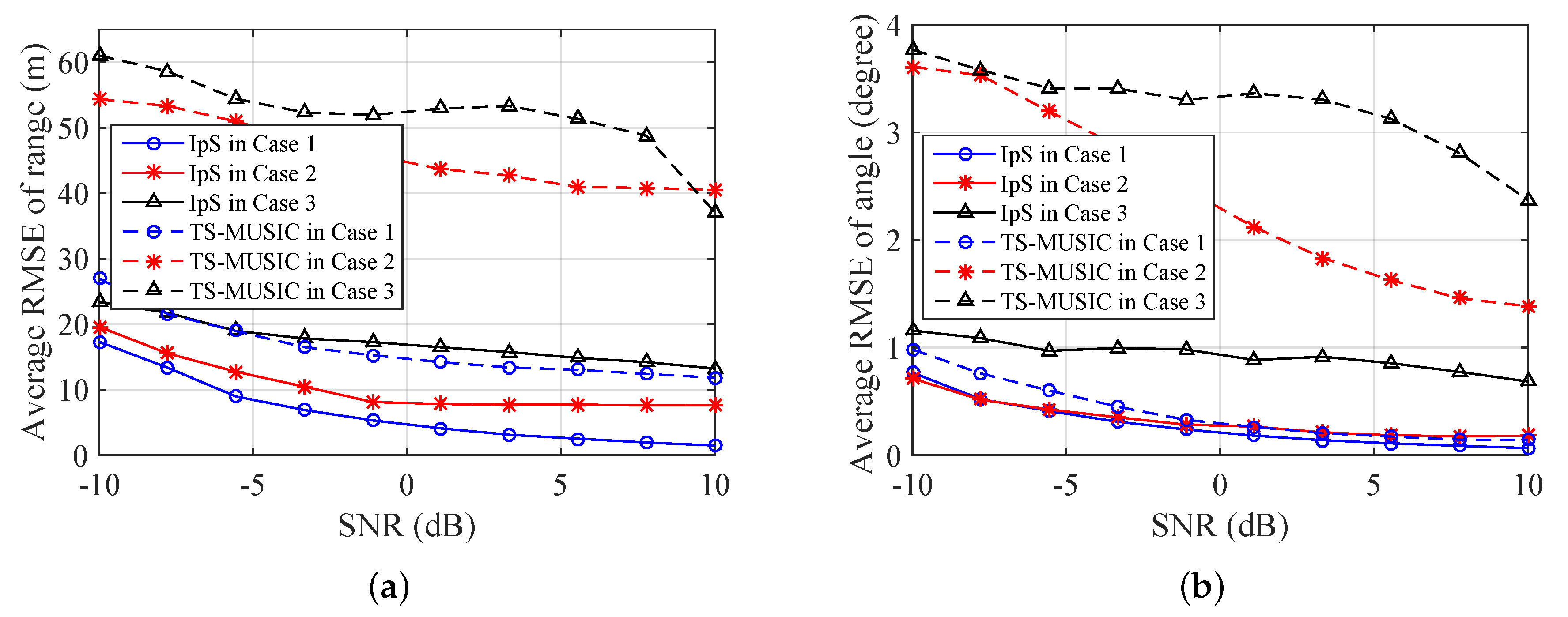 Electronics 07 00408 g008