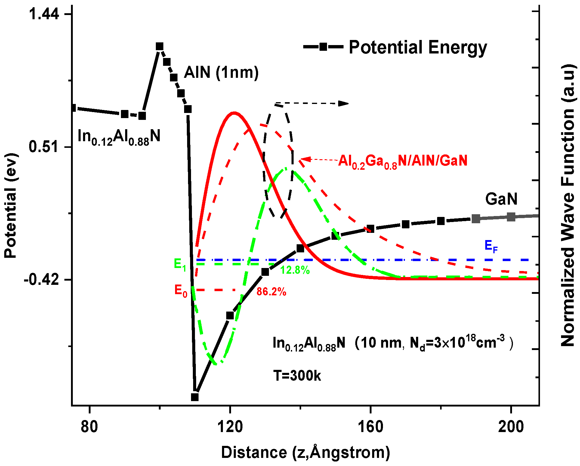Electronics 07 00410 g003