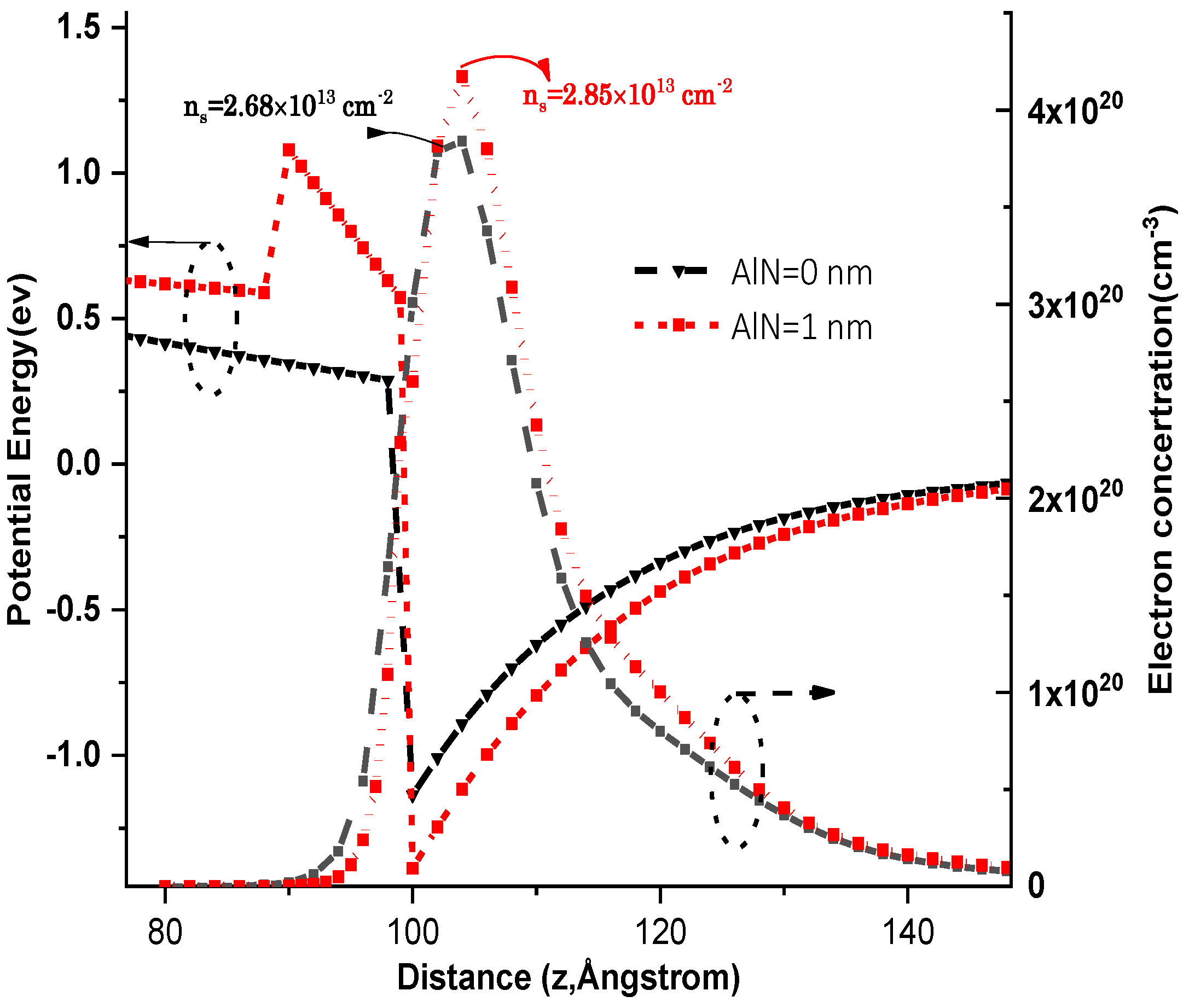 Electronics 07 00410 g005