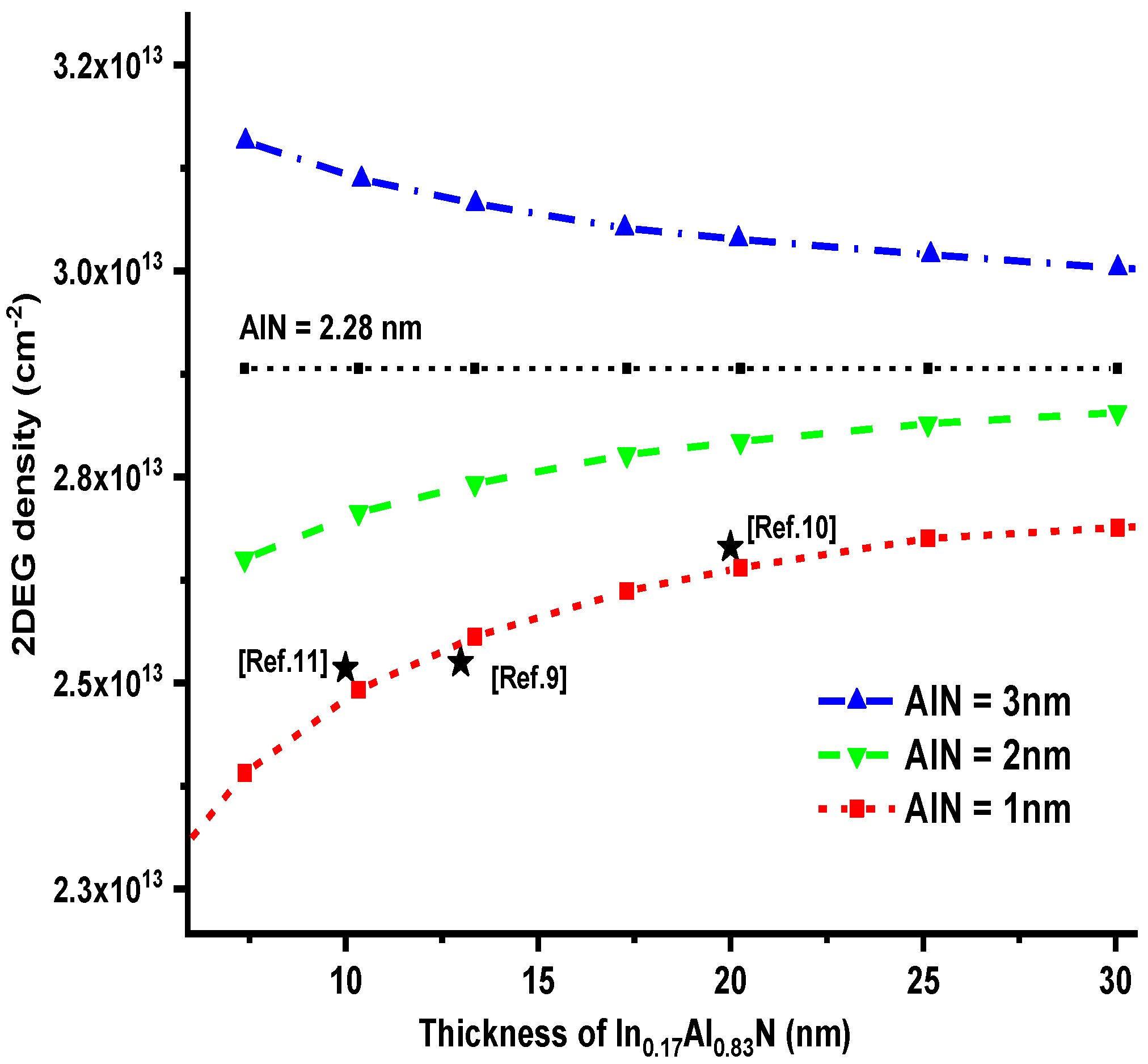 Electronics 07 00410 g006