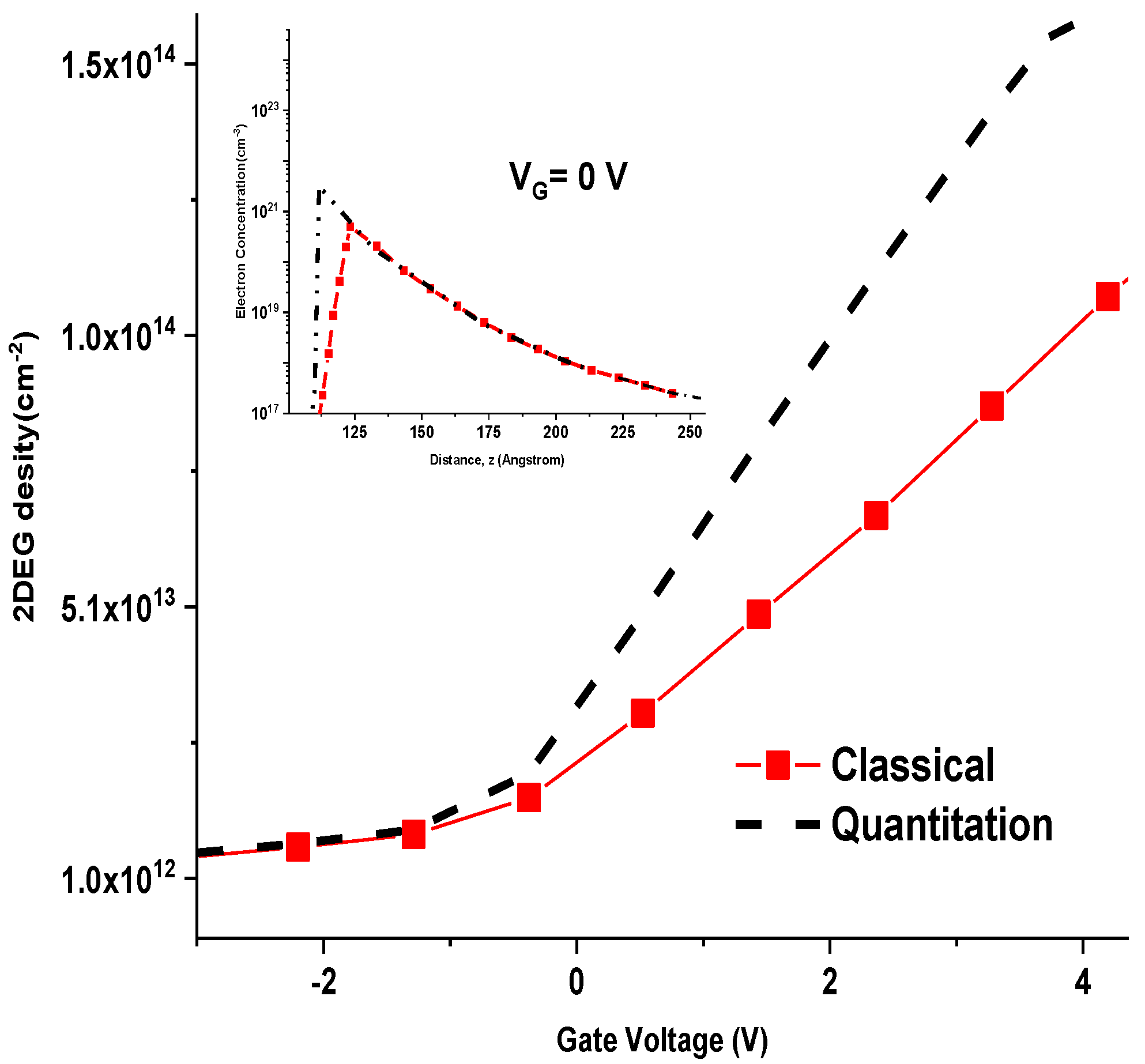 Electronics 07 00410 g007