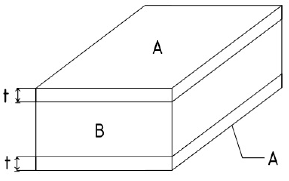 Electronics 07 00415 g004