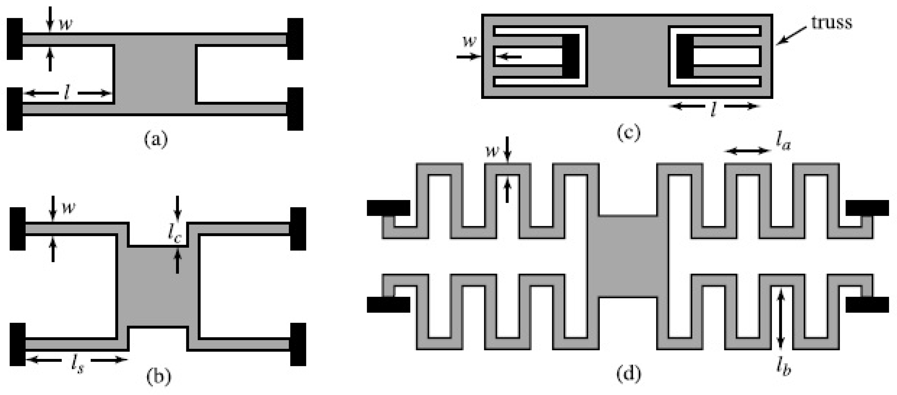 Electronics 07 00415 g005