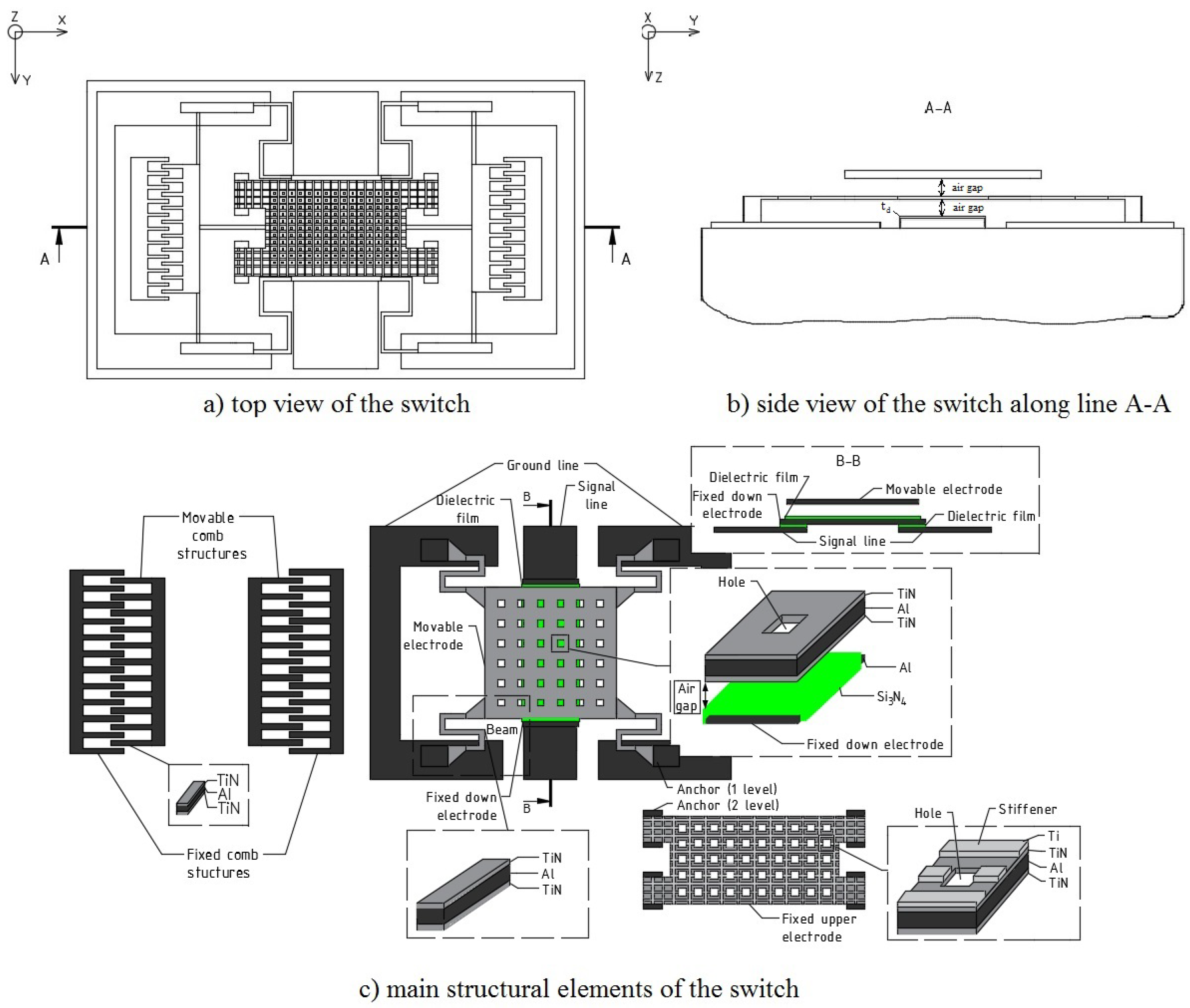 Electronics 07 00415 g006