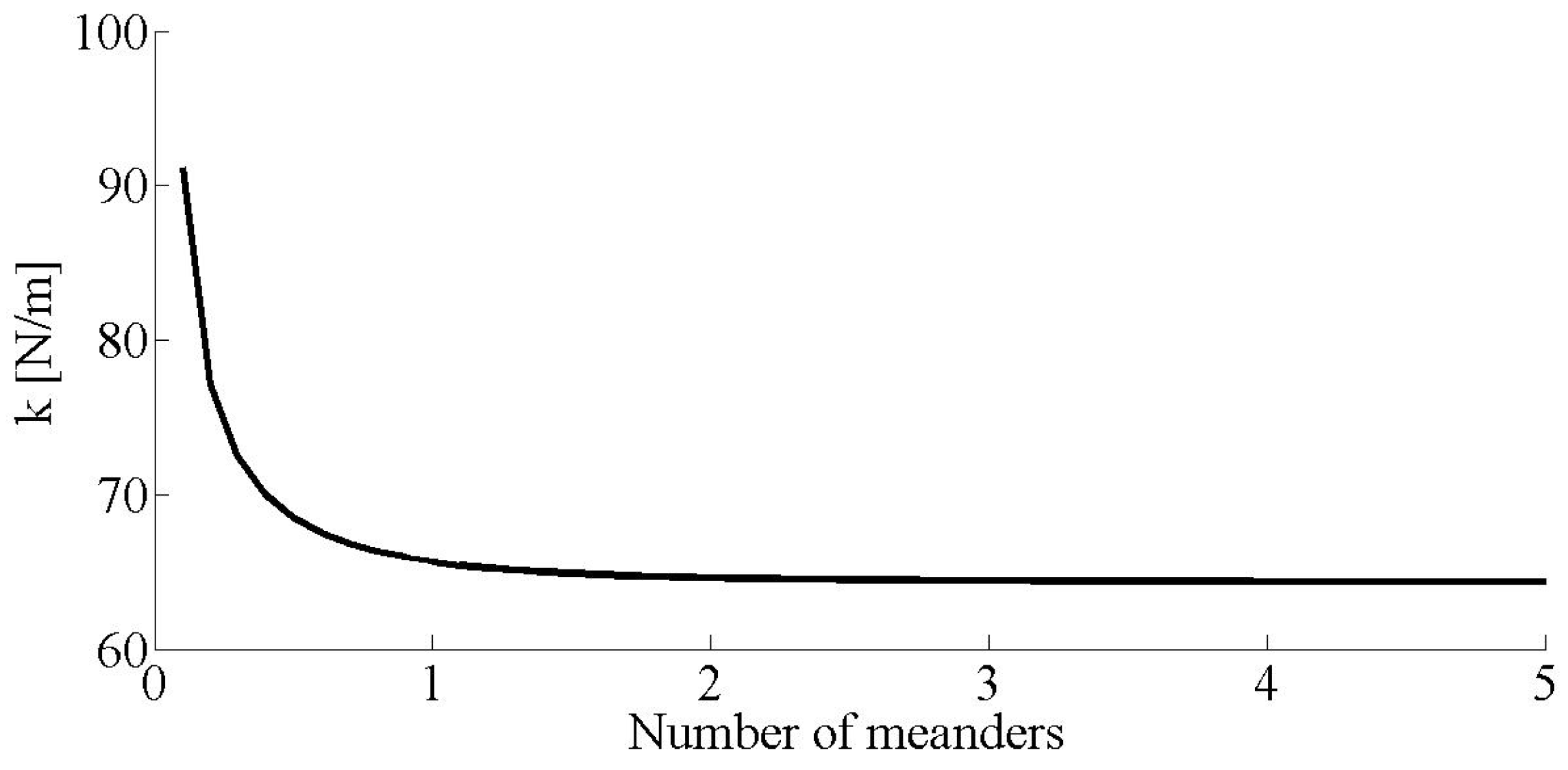 Electronics 07 00415 g011
