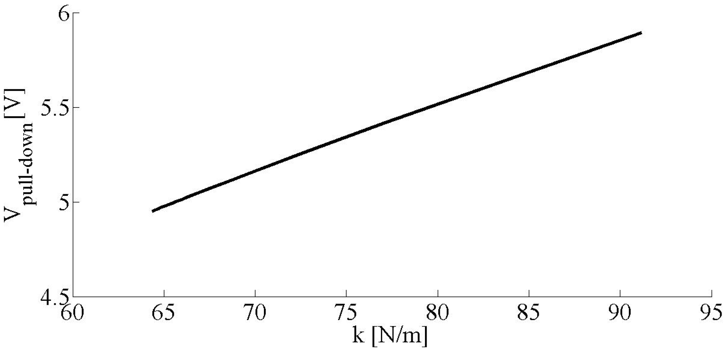Electronics 07 00415 g012