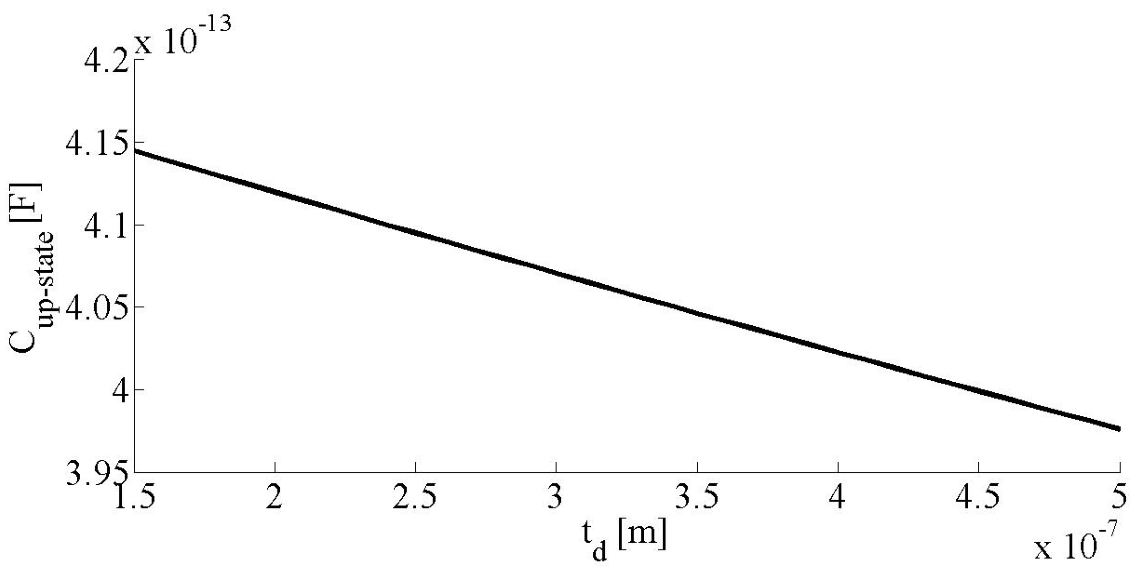 Electronics 07 00415 g014